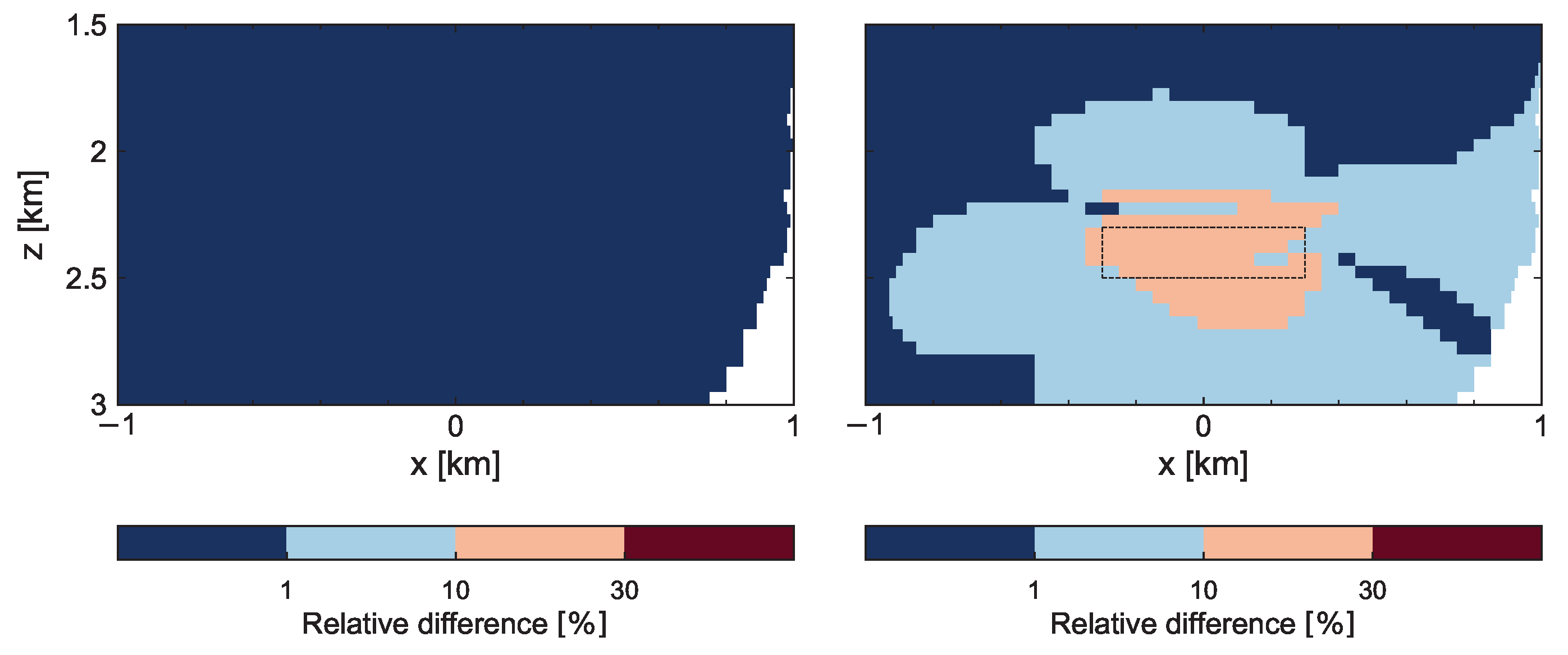 Applsci 13 09399 g009