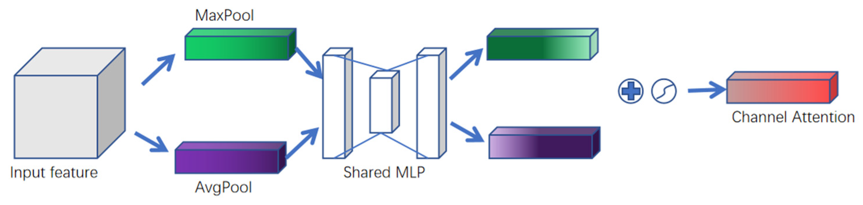 Applsci 13 09402 g001