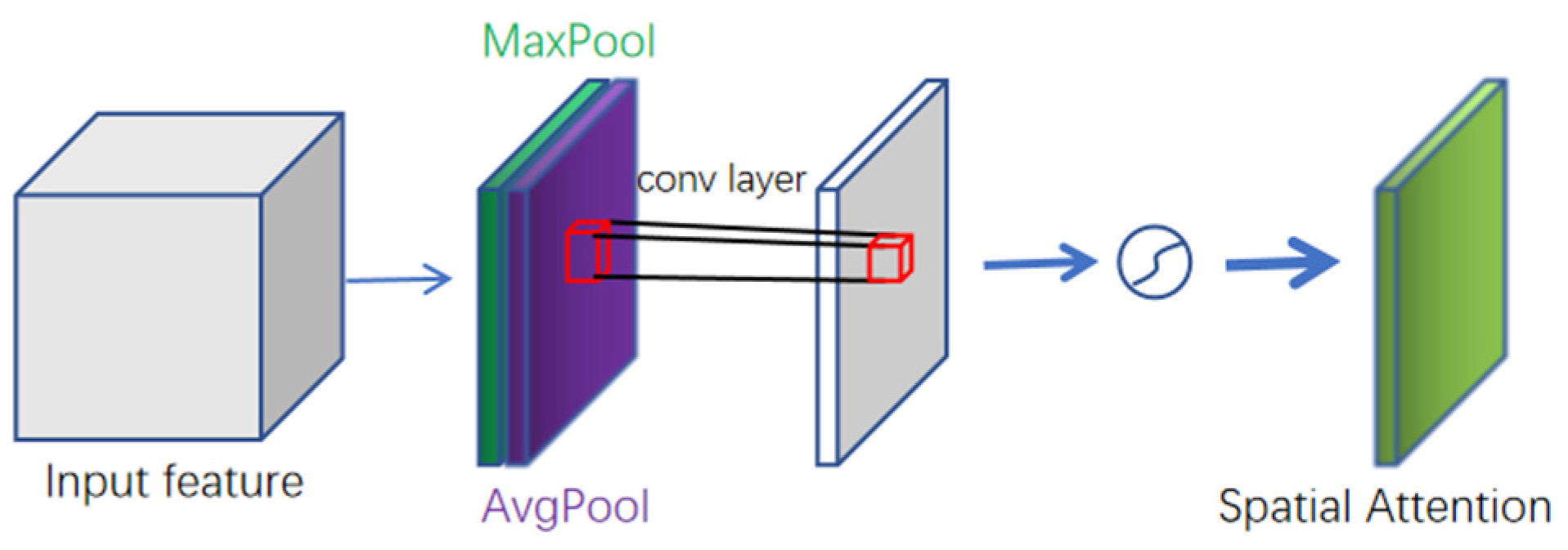 Applsci 13 09402 g002