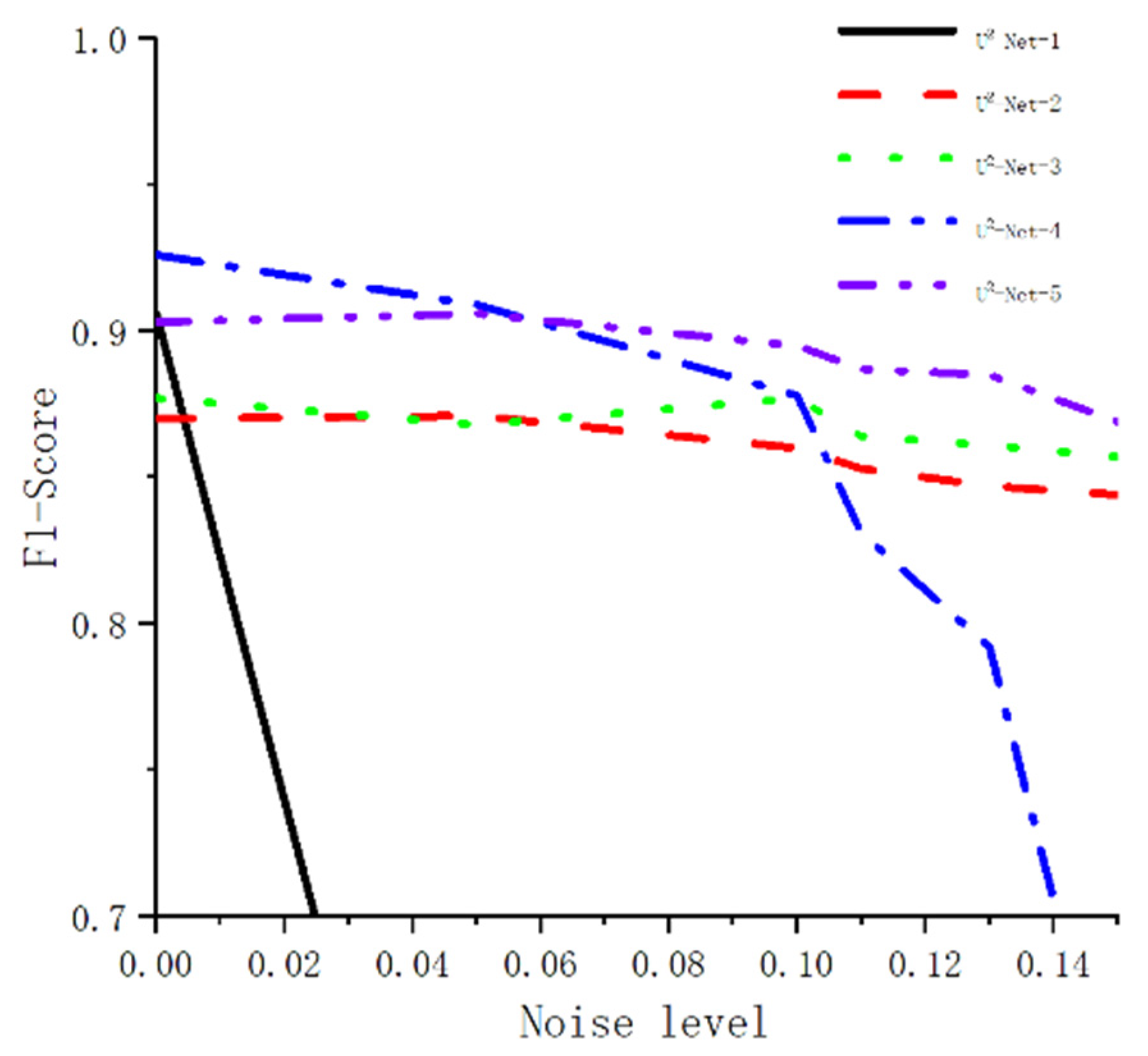 Applsci 13 09402 g010