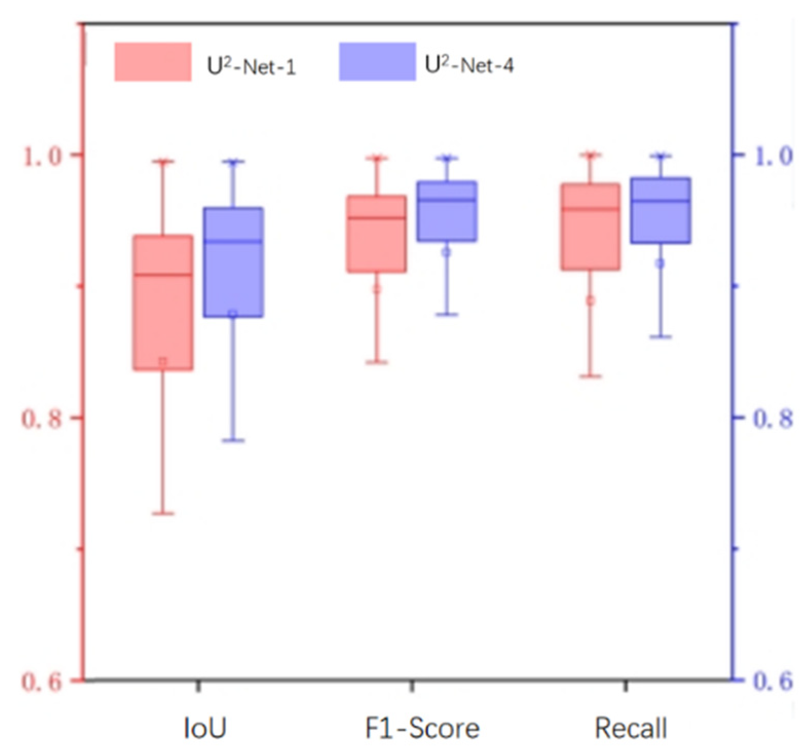 Applsci 13 09402 g014