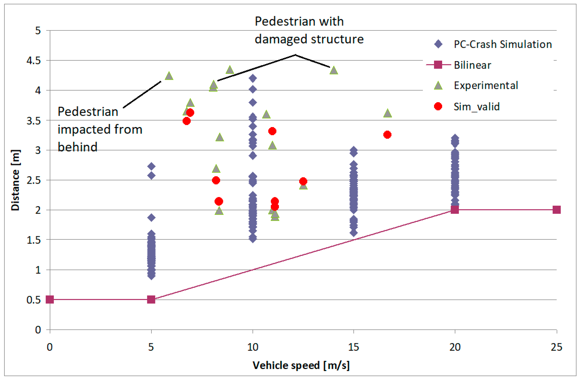 Applsci 13 09404 g003