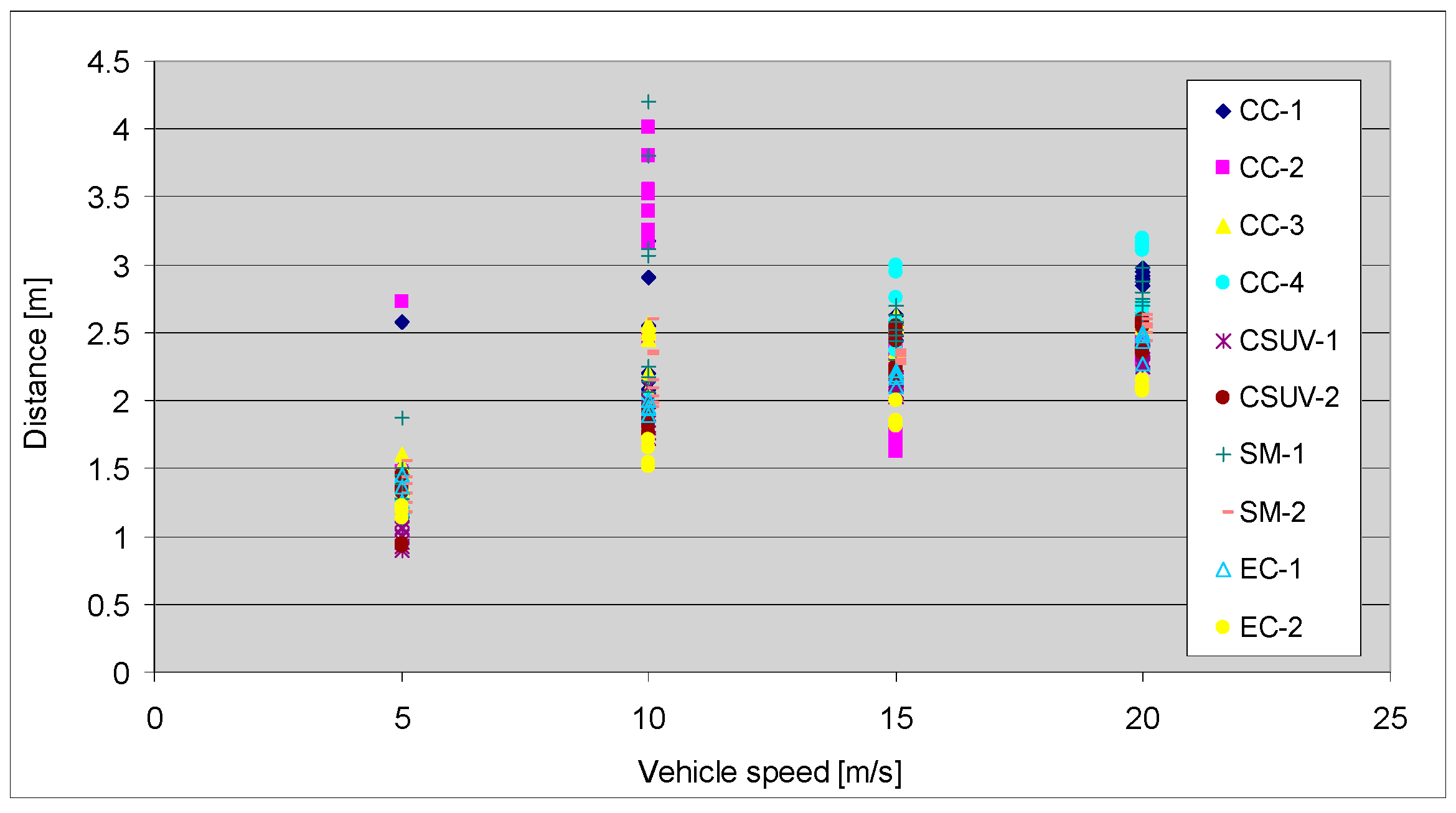 Applsci 13 09404 g015