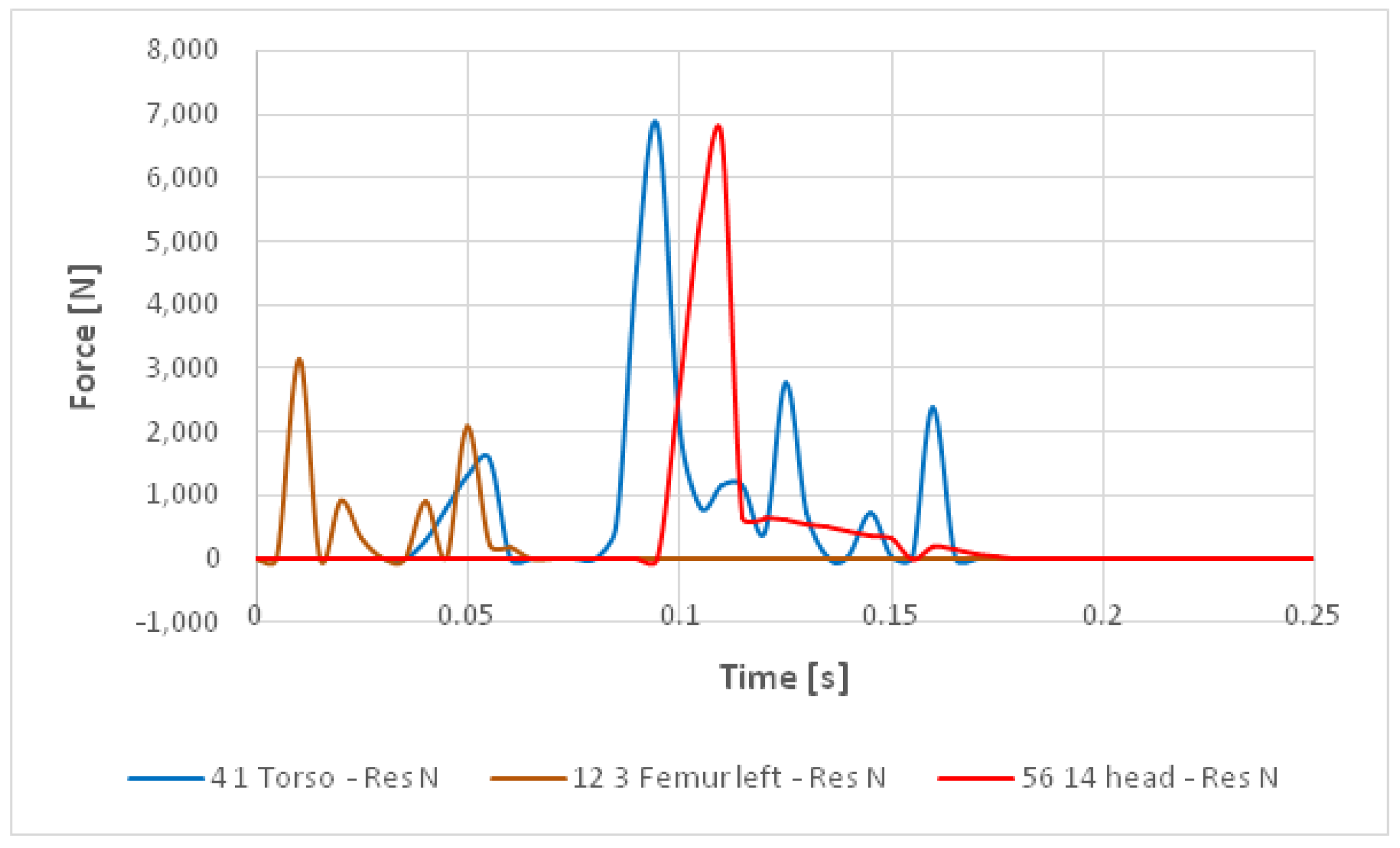Applsci 13 09404 g017