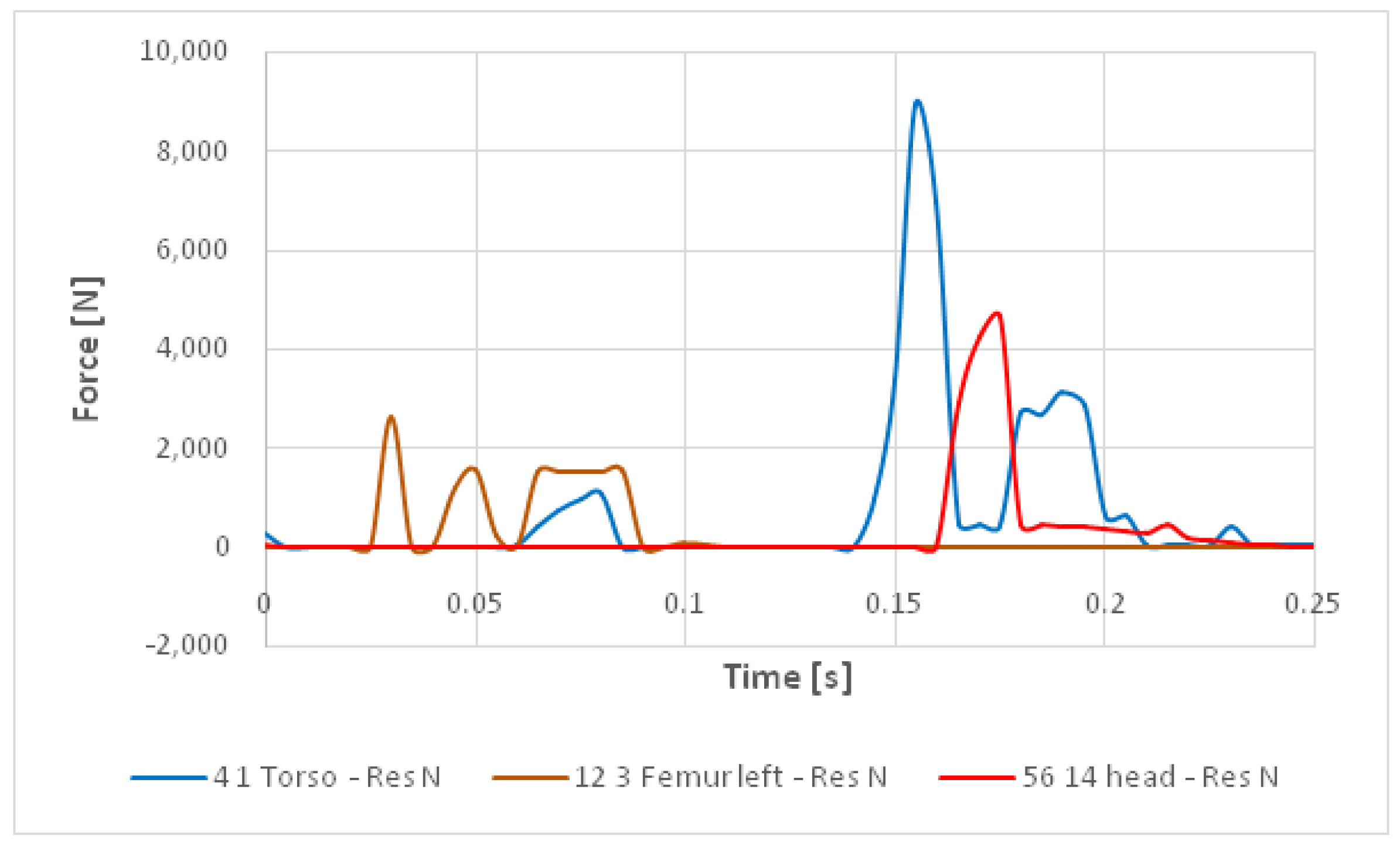 Applsci 13 09404 g020