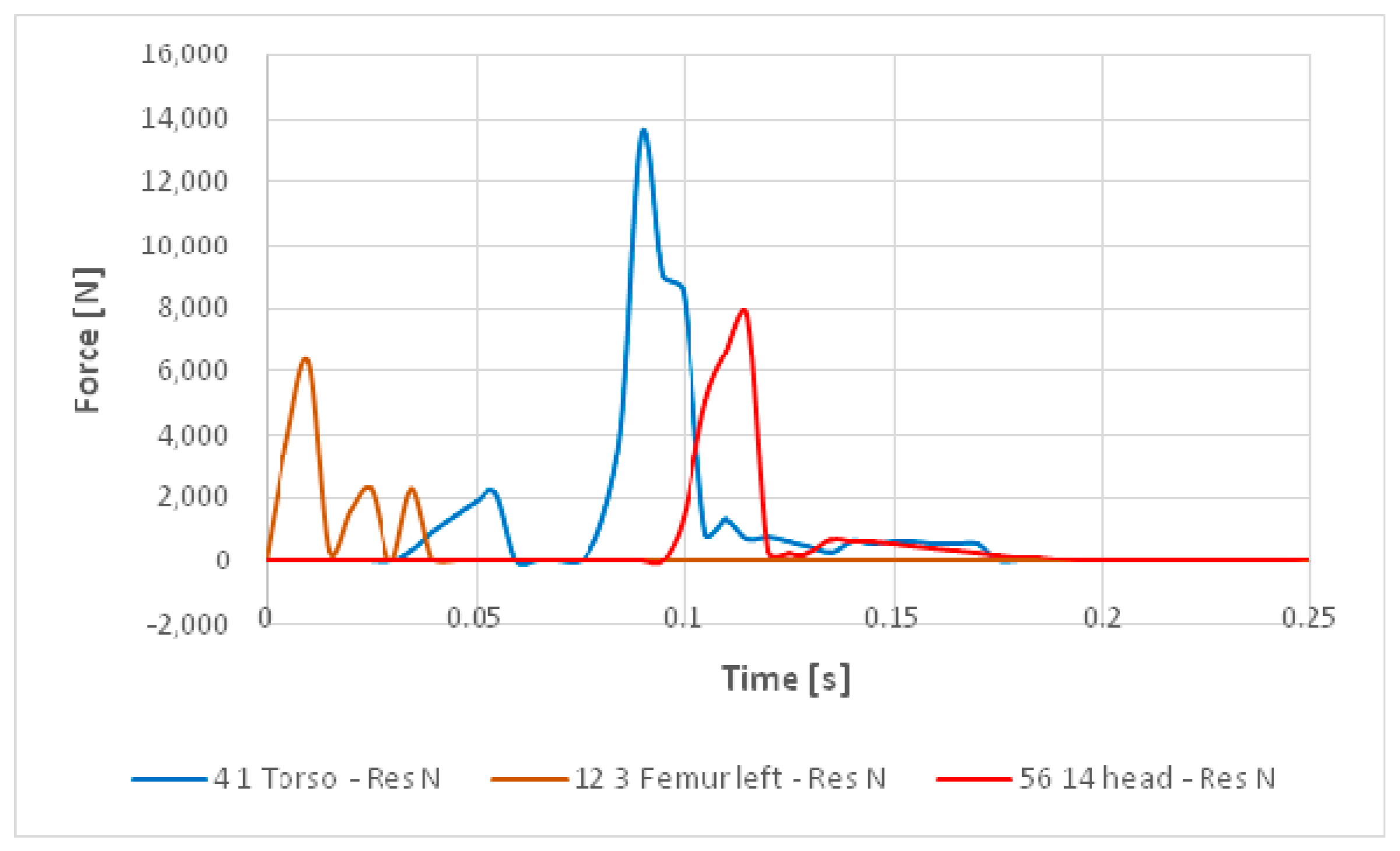 Applsci 13 09404 g021