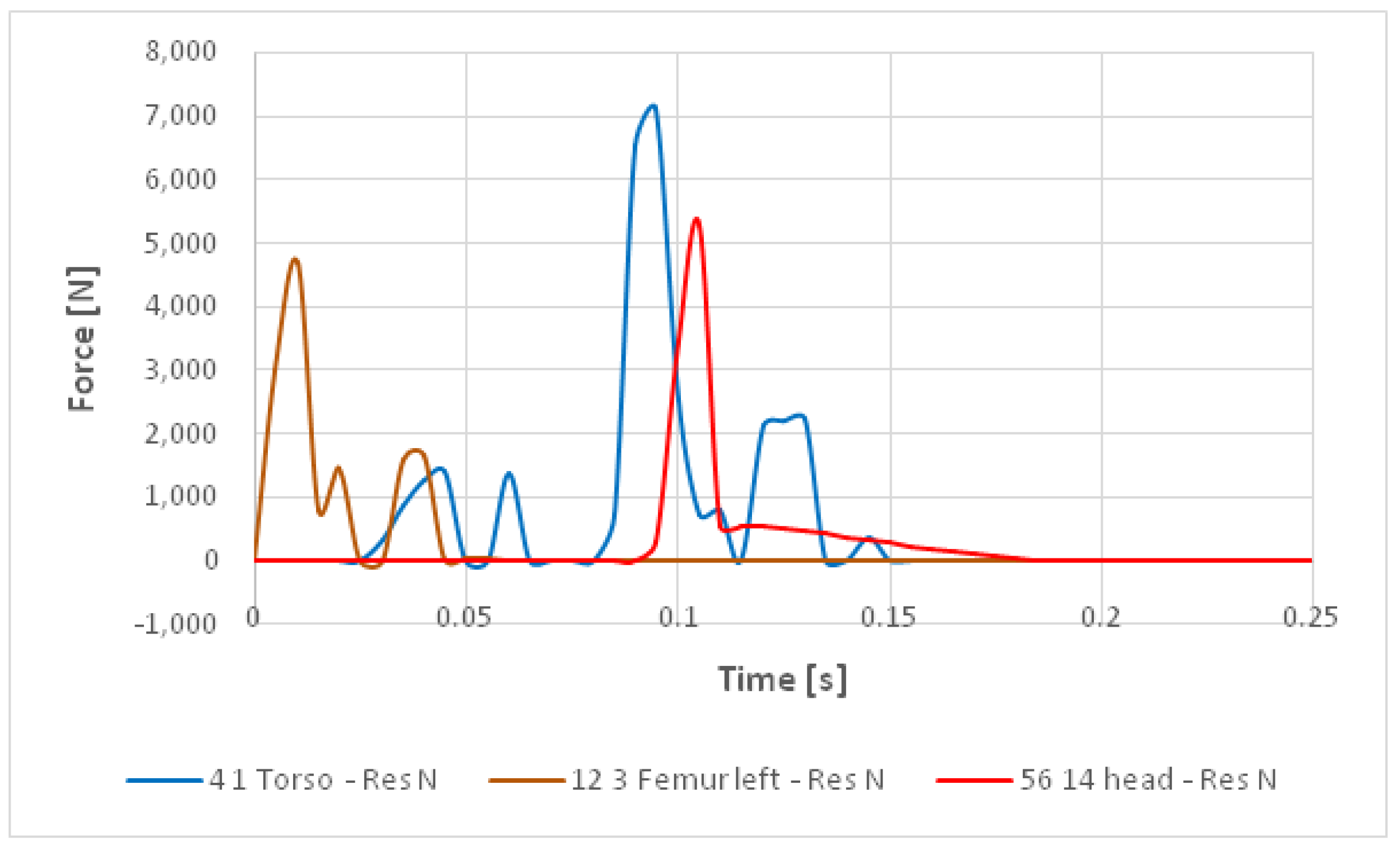Applsci 13 09404 g022