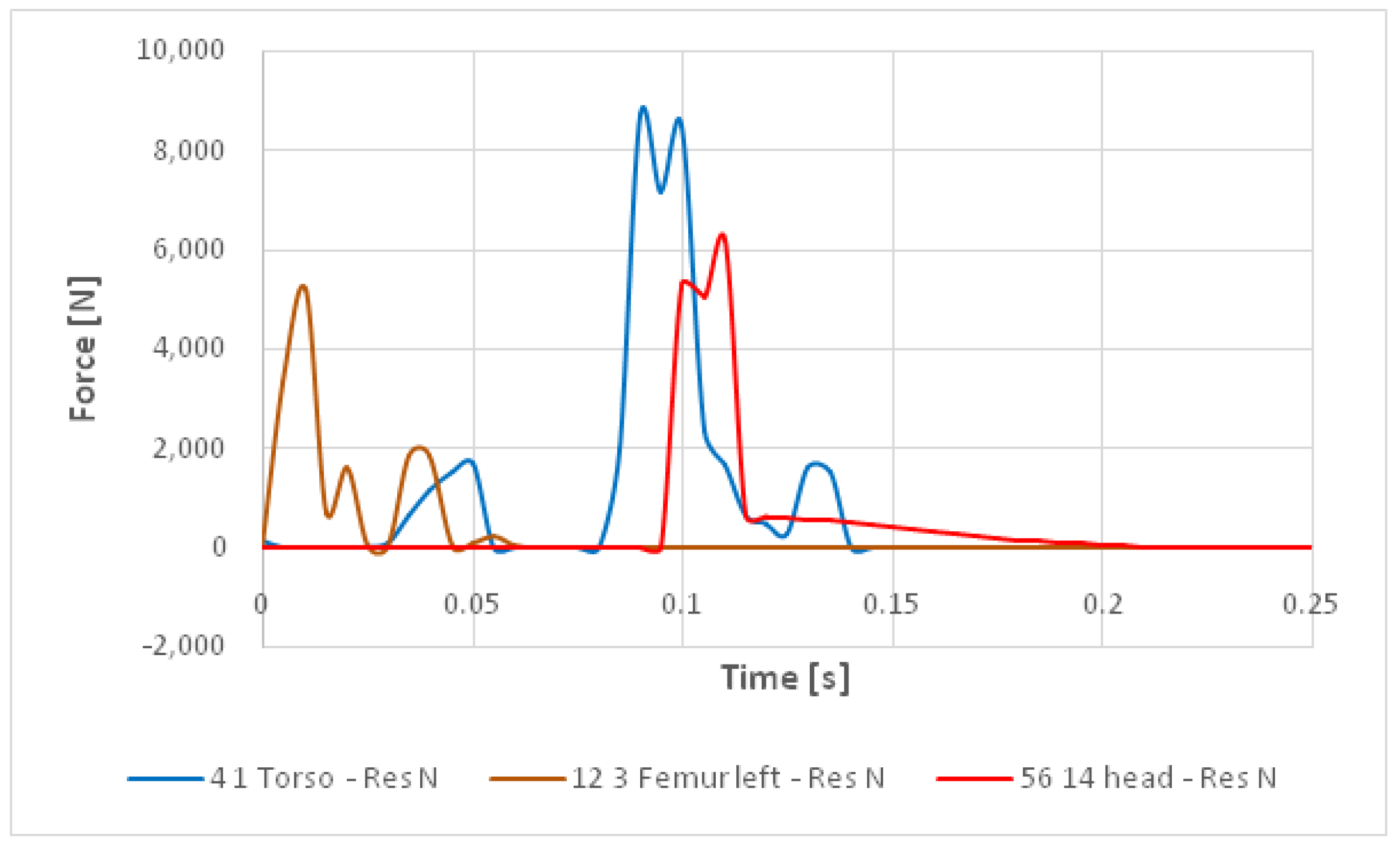 Applsci 13 09404 g023