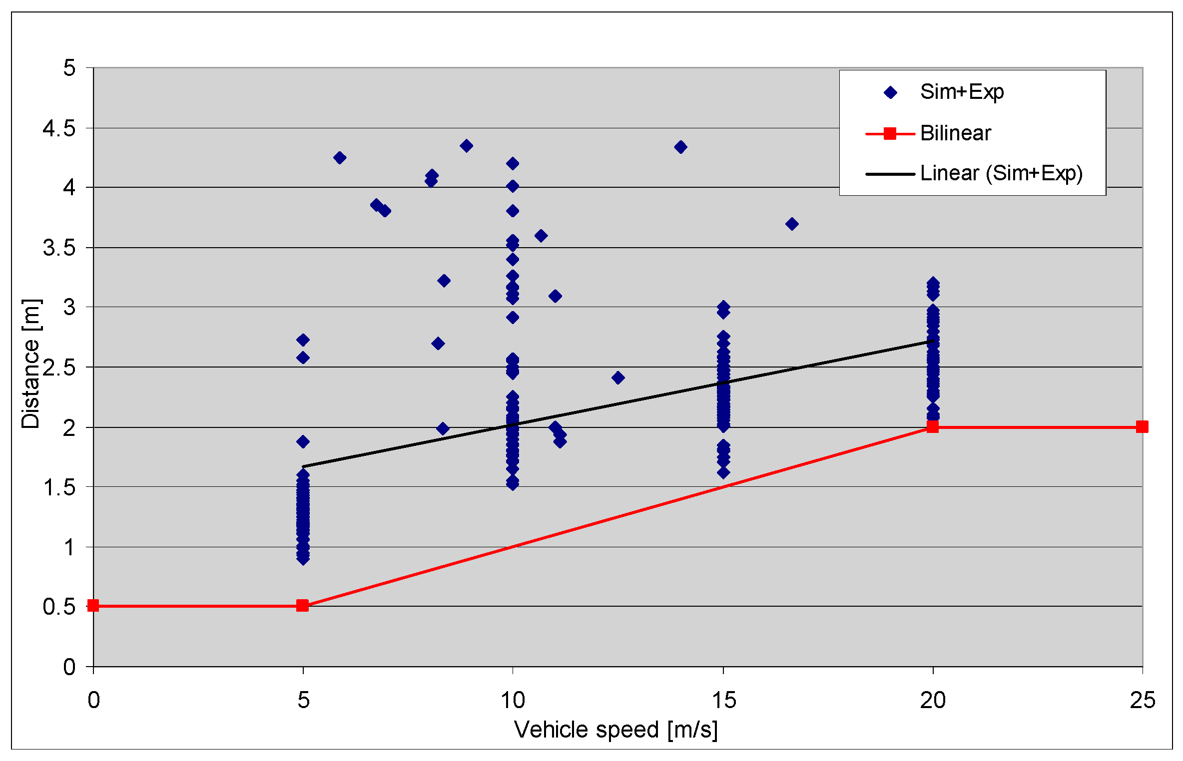 Applsci 13 09404 g030