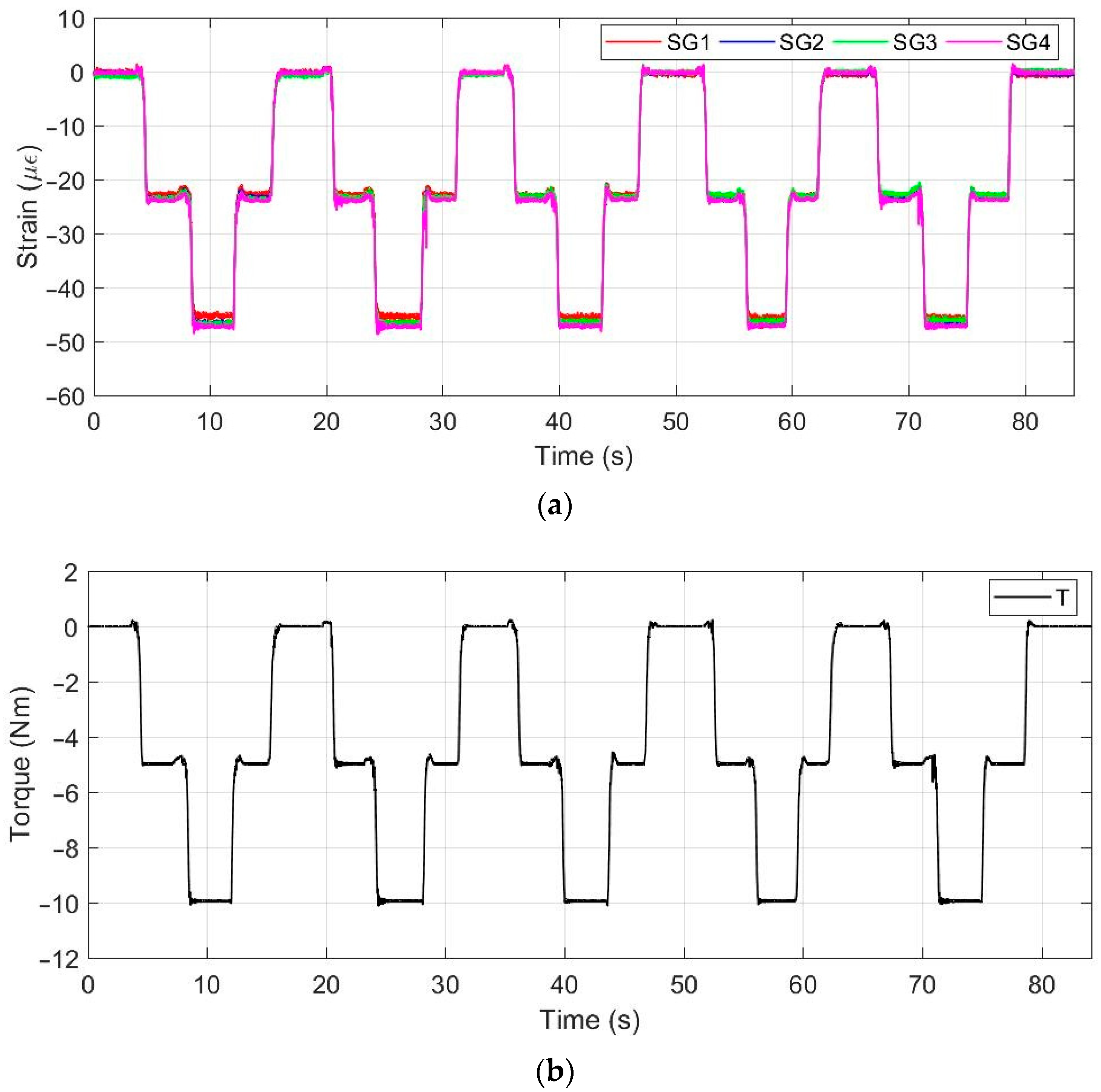 Applsci 13 09406 g008a