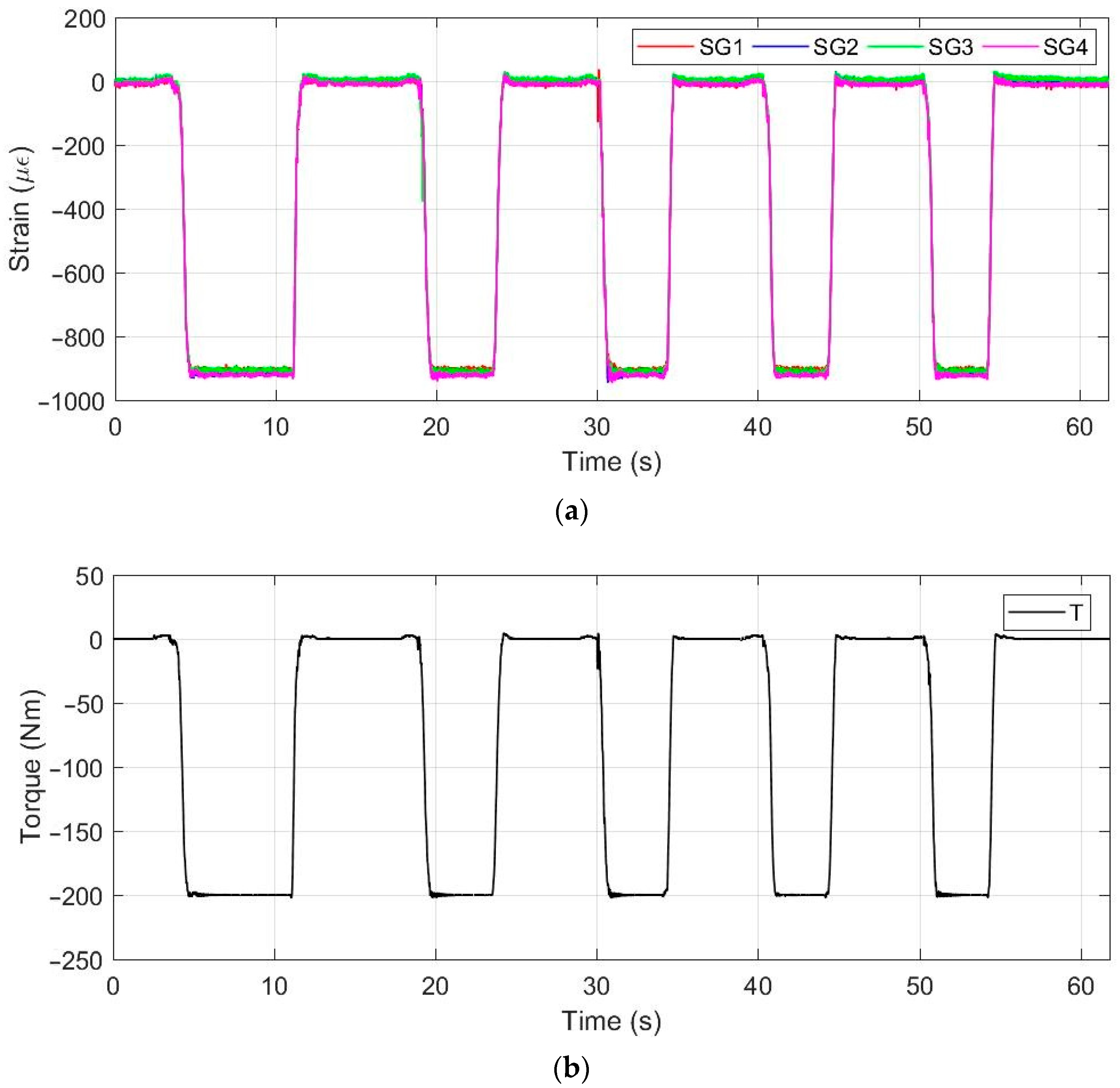 Applsci 13 09406 g009a