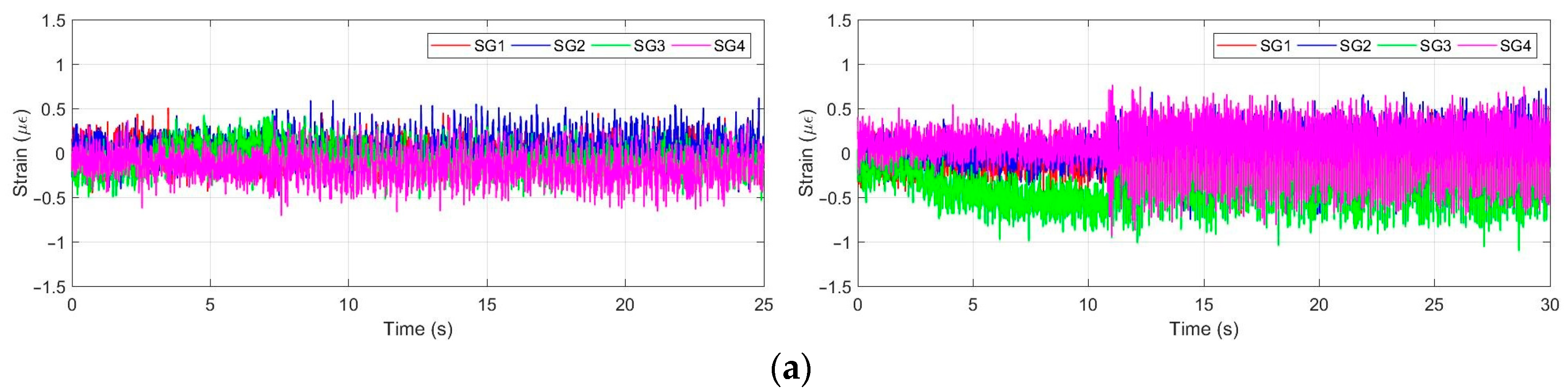 Applsci 13 09406 g011a