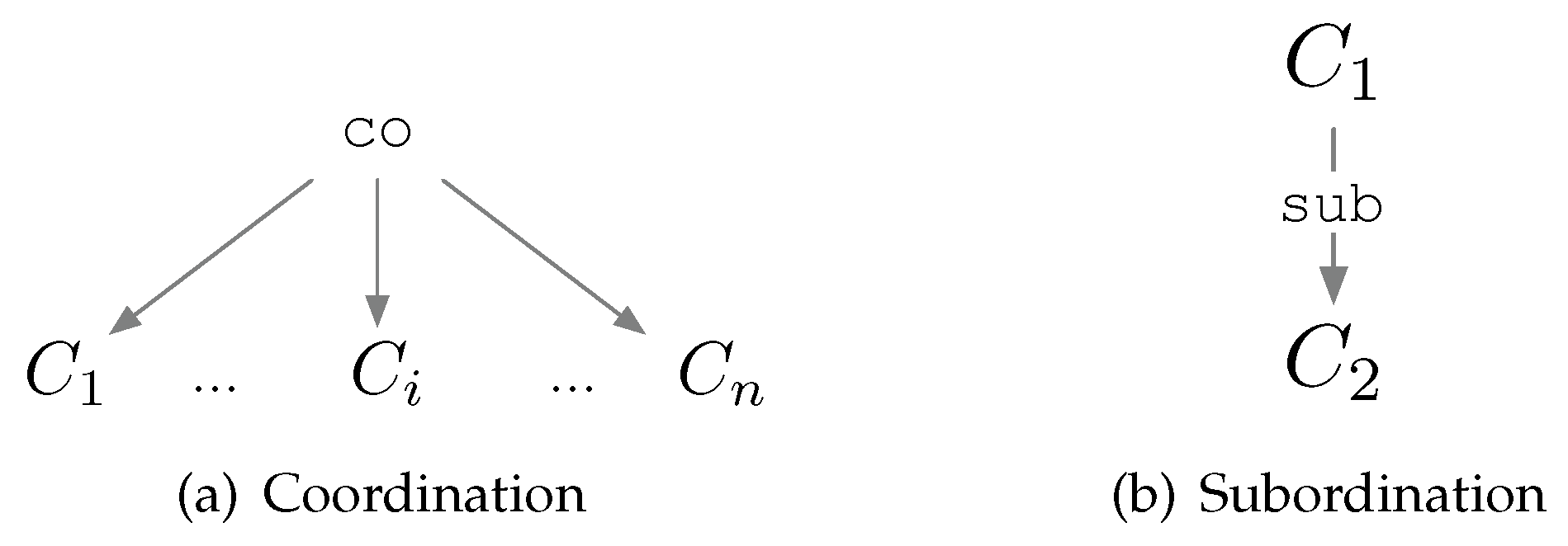 Applsci 13 09412 g003