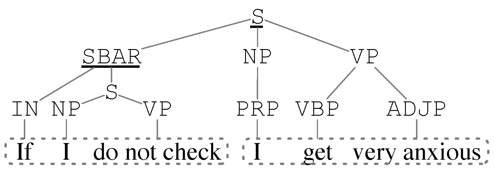 Applsci 13 09412 g004