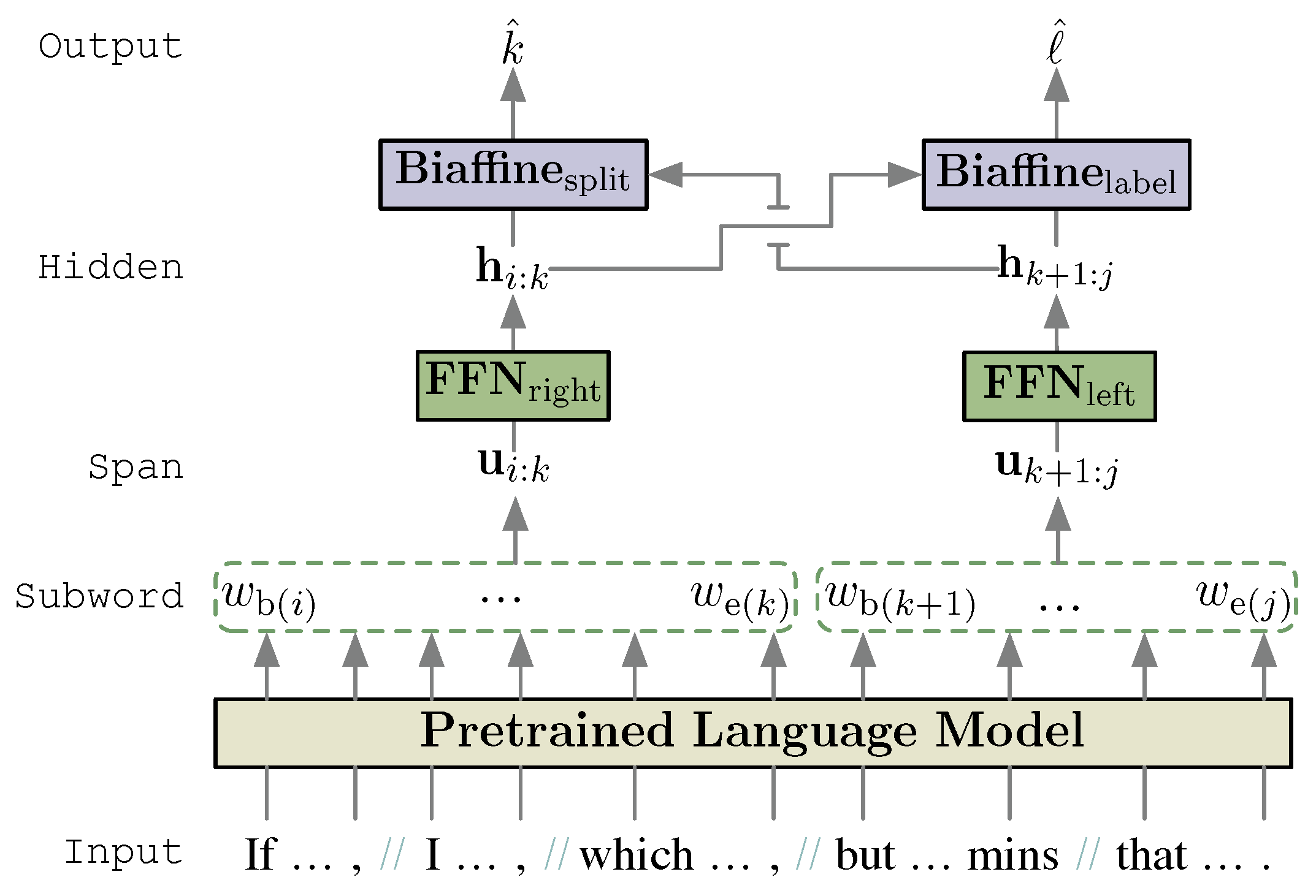 Applsci 13 09412 g007