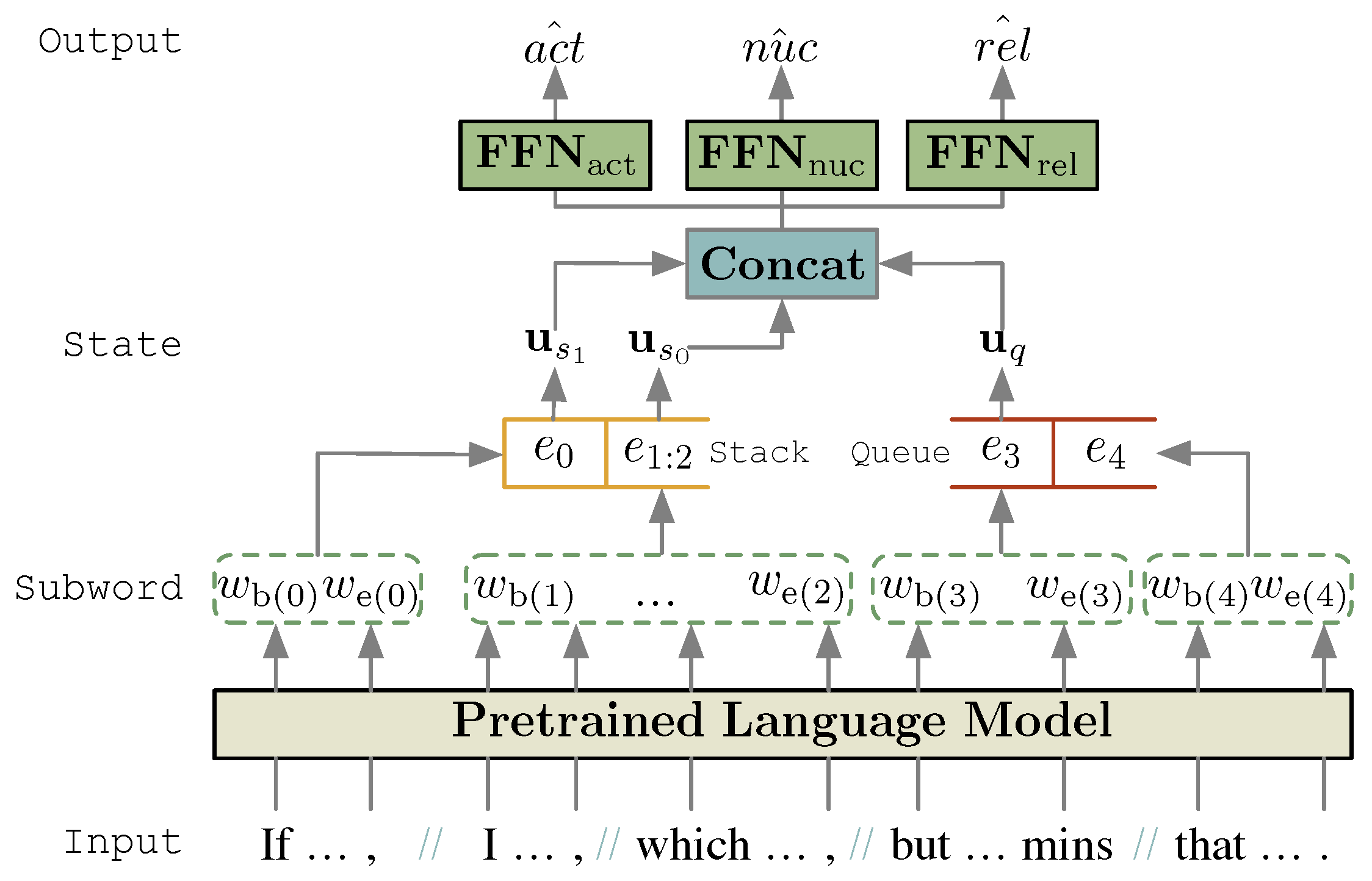 Applsci 13 09412 g008