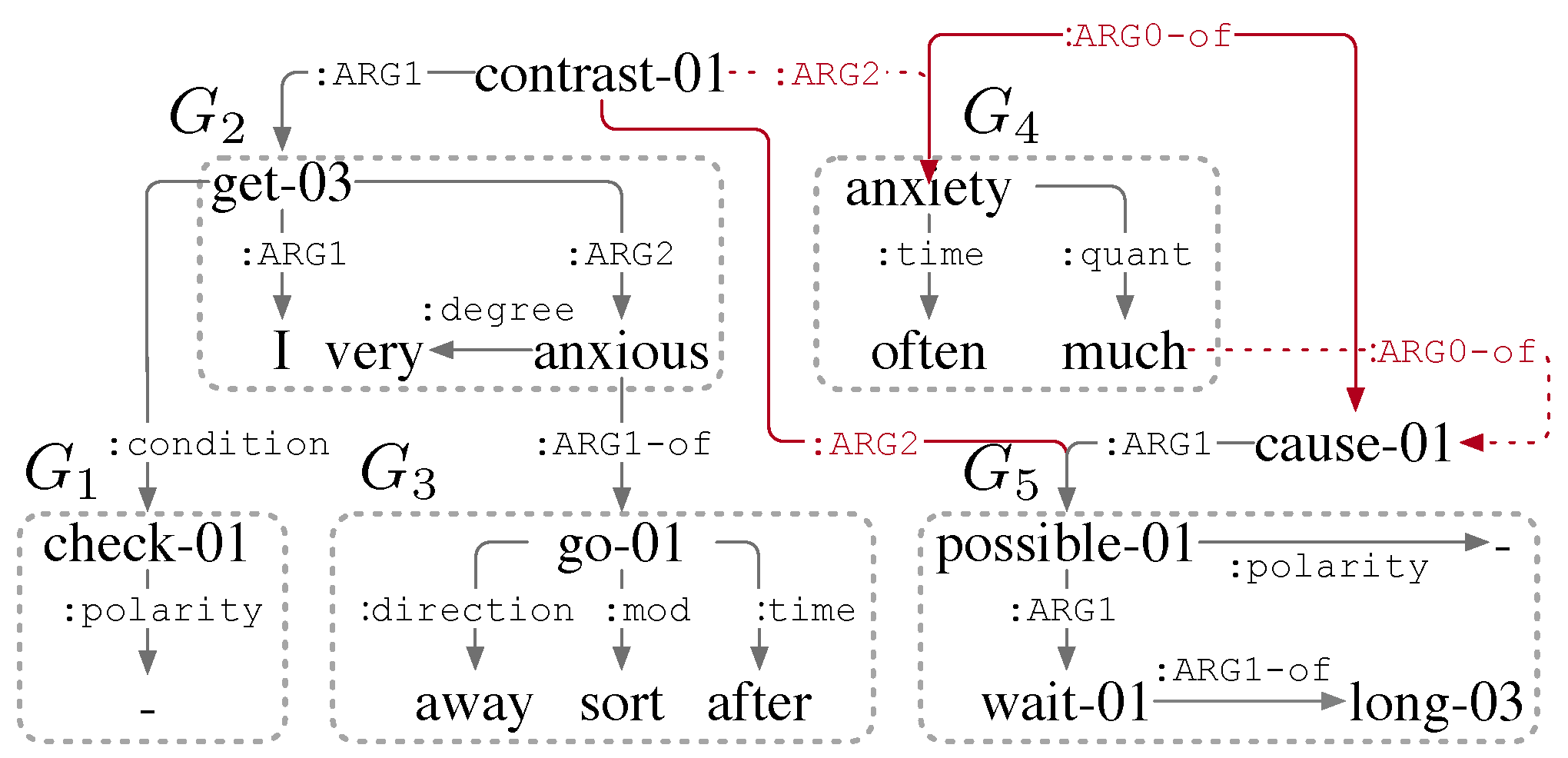 Applsci 13 09412 g009