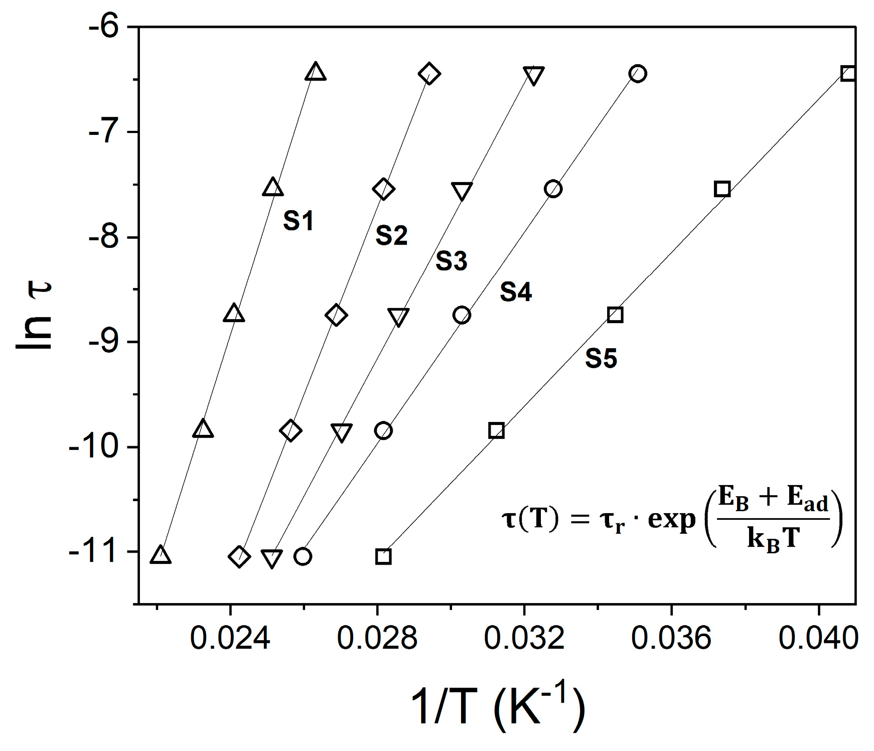 Applsci 13 09416 g005 Applsci 13 09416 g005