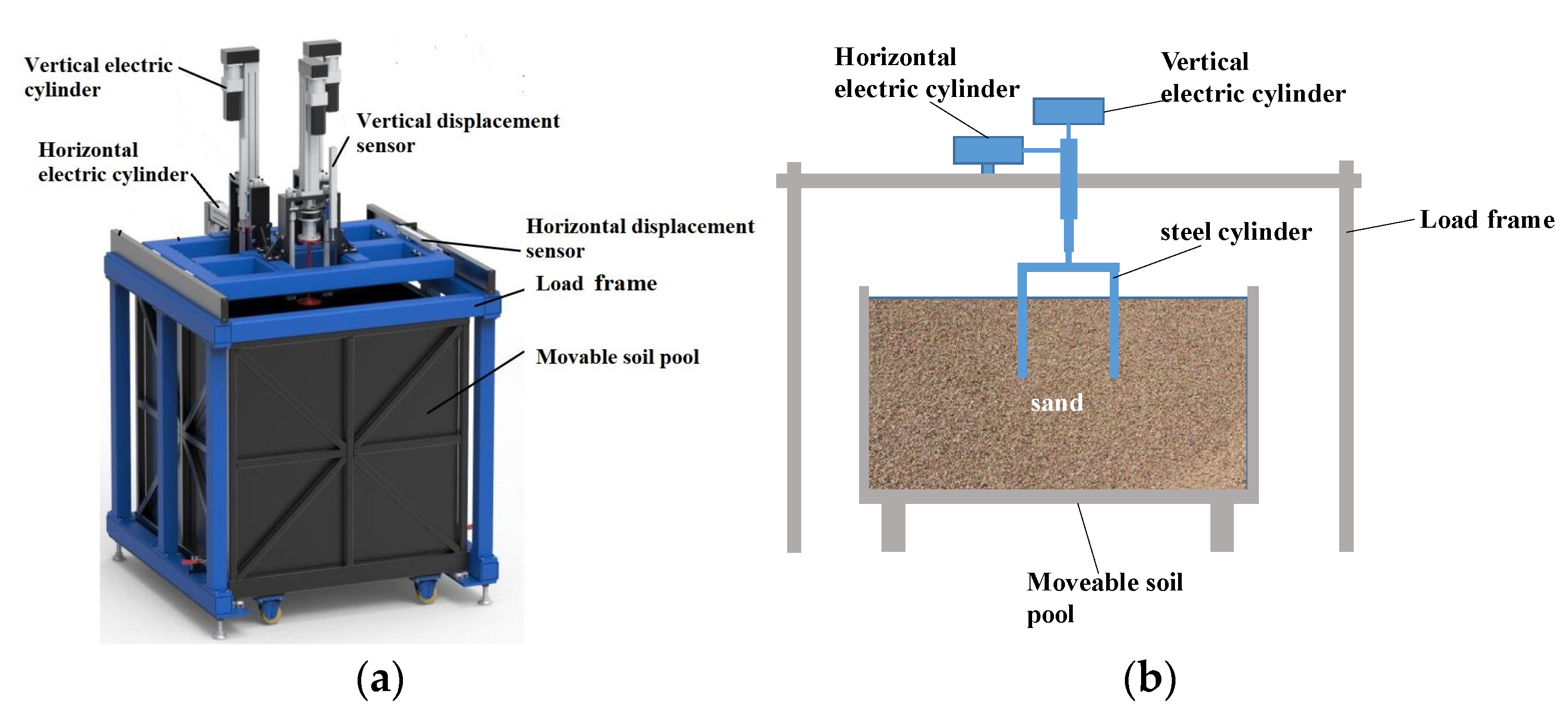 Applsci 13 09417 g003