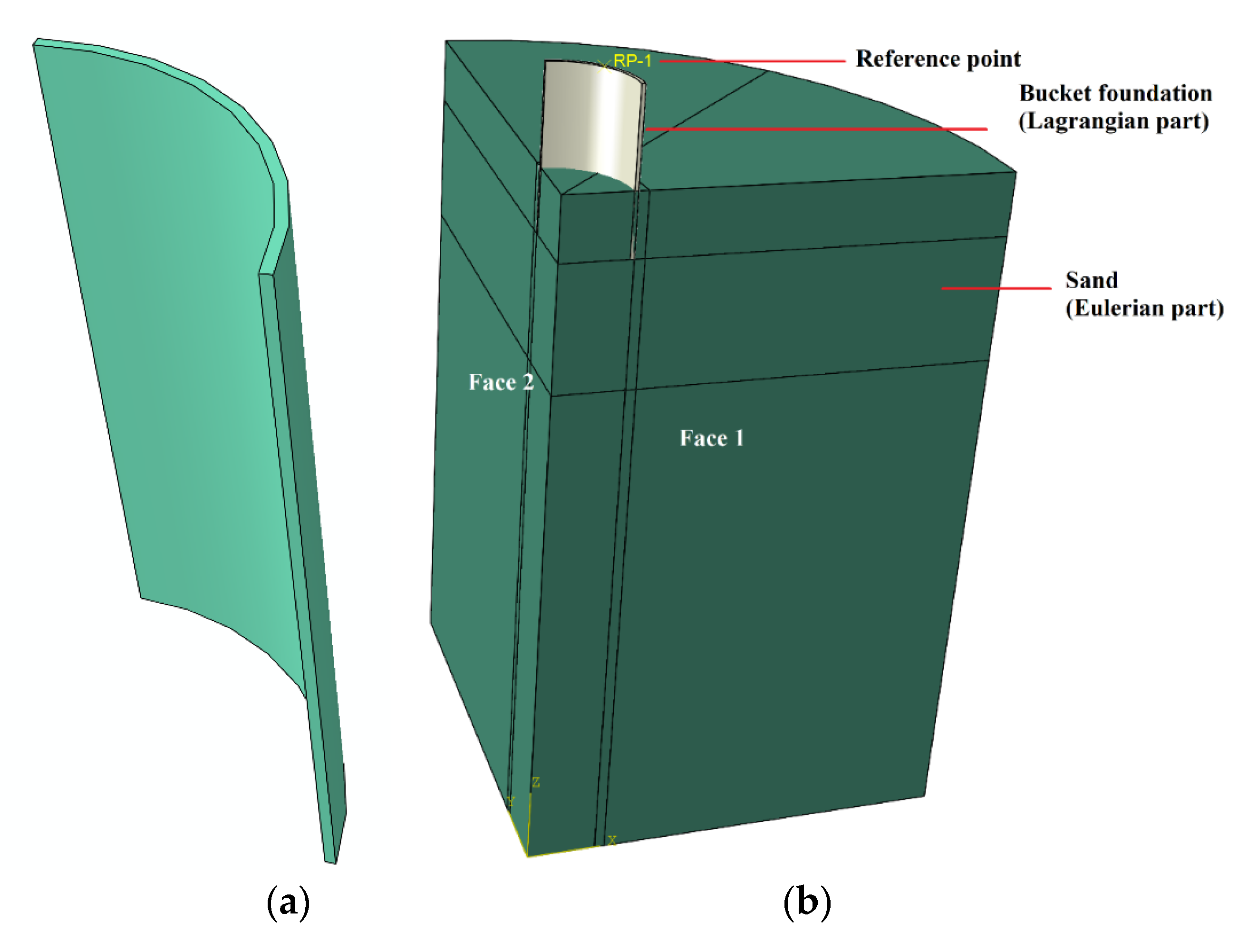 Applsci 13 09417 g005a