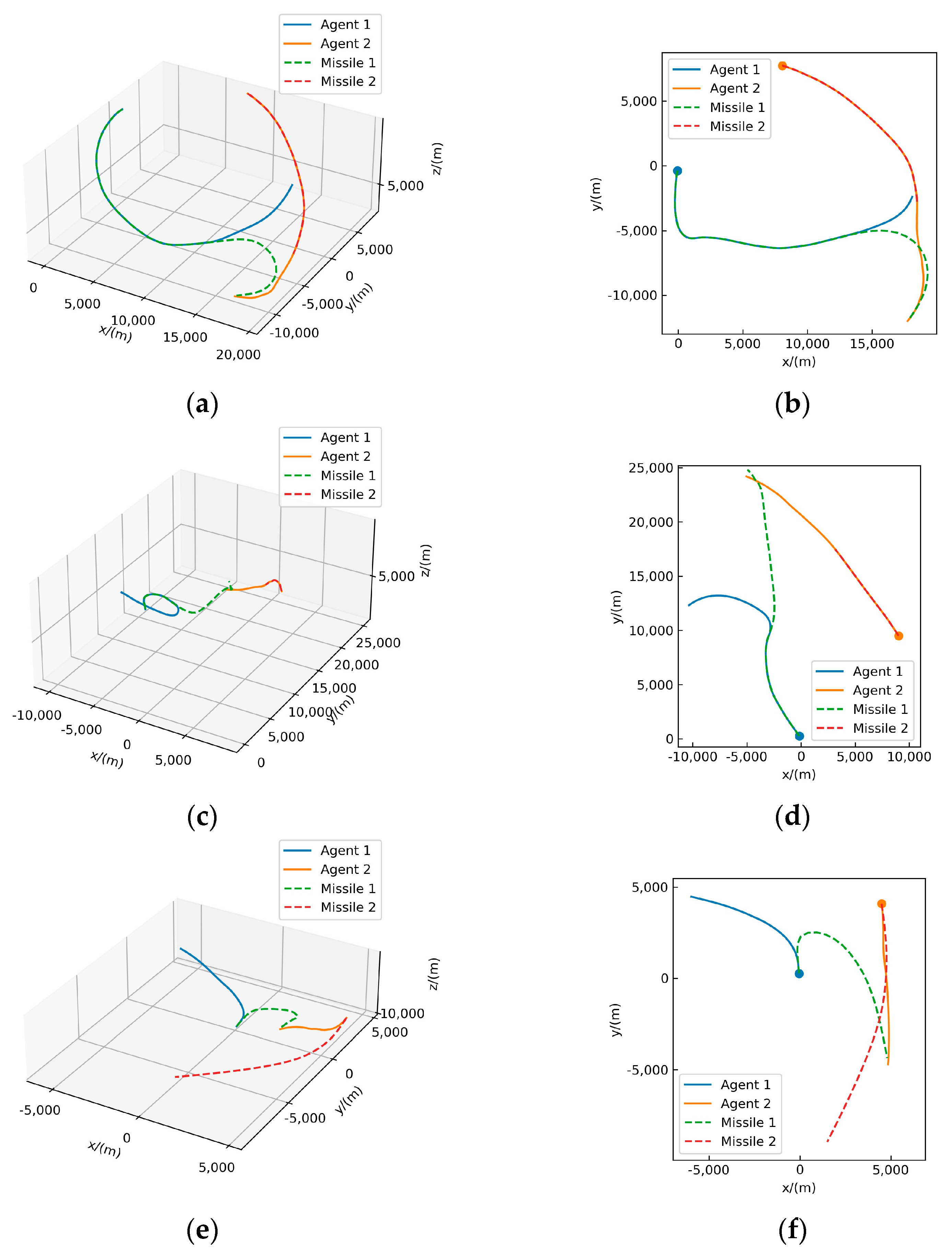 Applsci 13 09421 g006