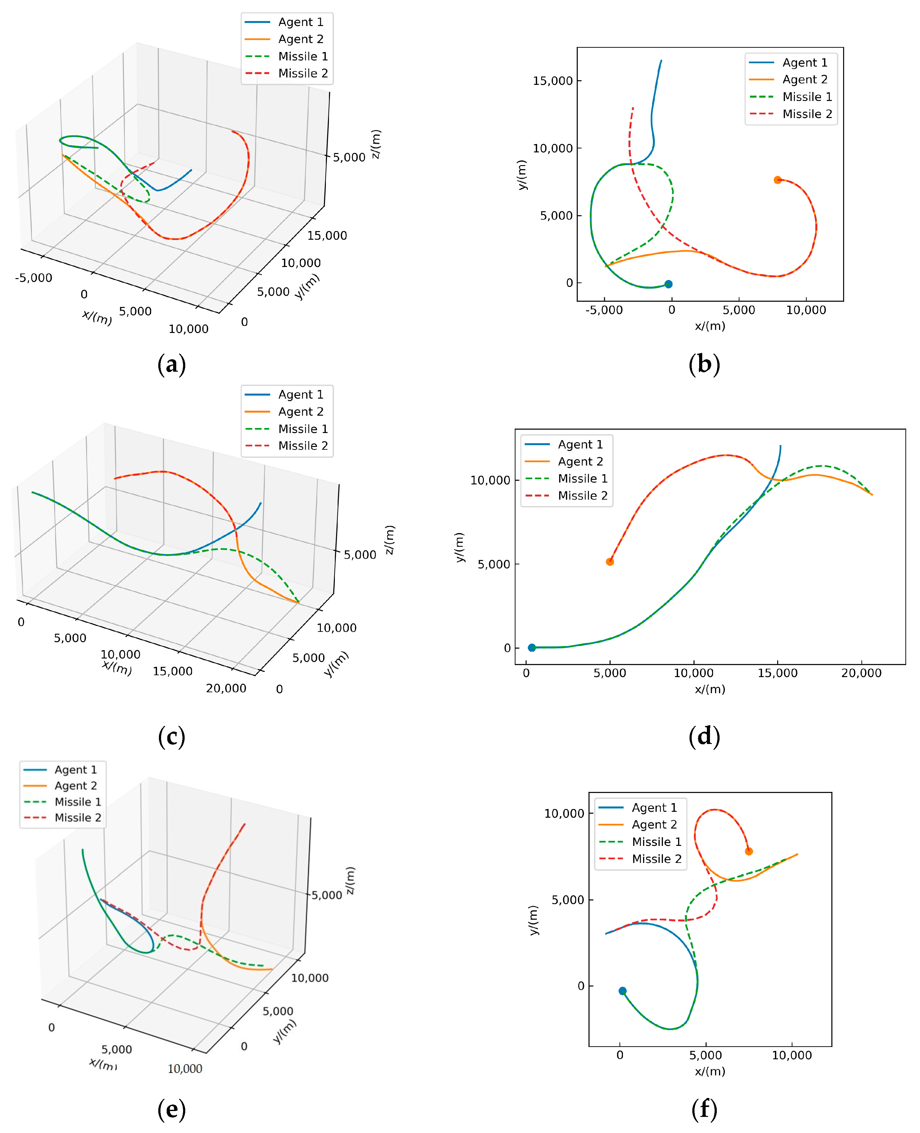 Applsci 13 09421 g007