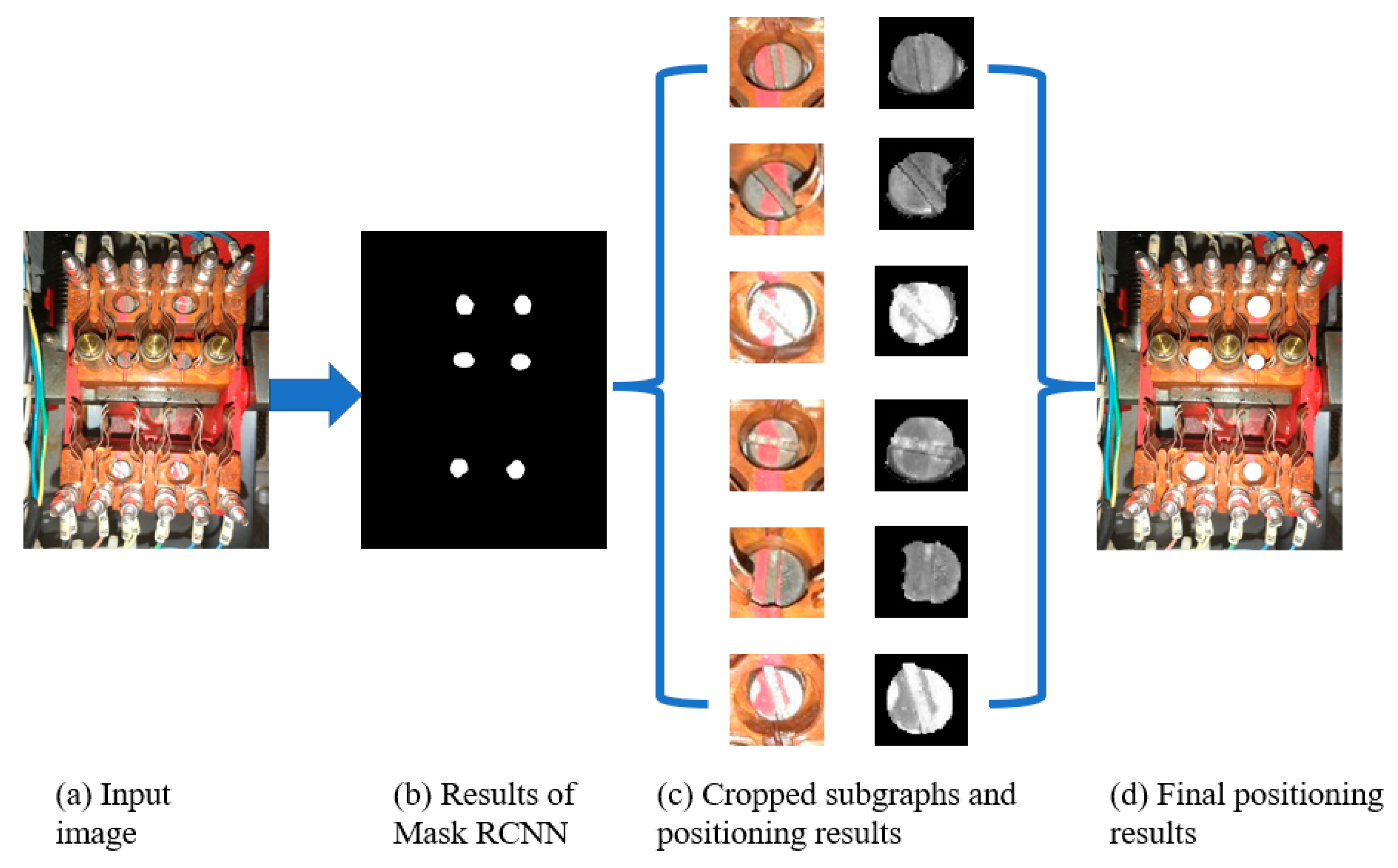 Applsci 13 09424 g014