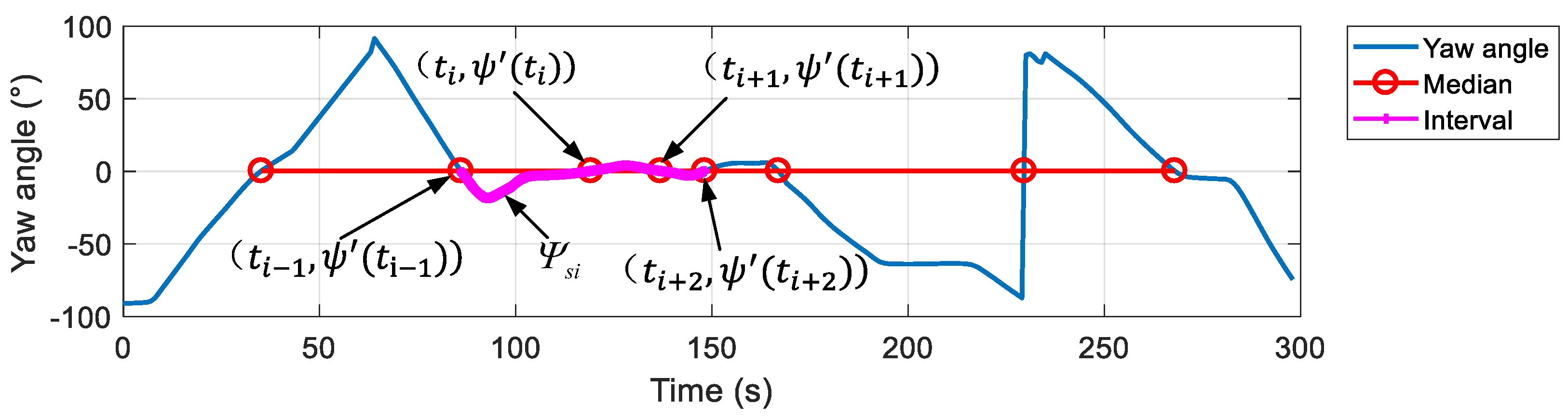 Applsci 13 09435 g002