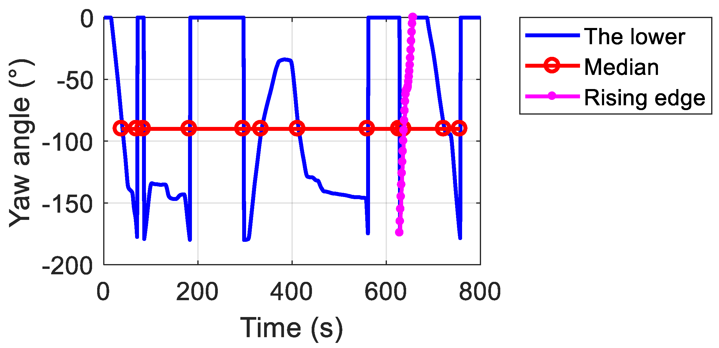 Applsci 13 09435 g007