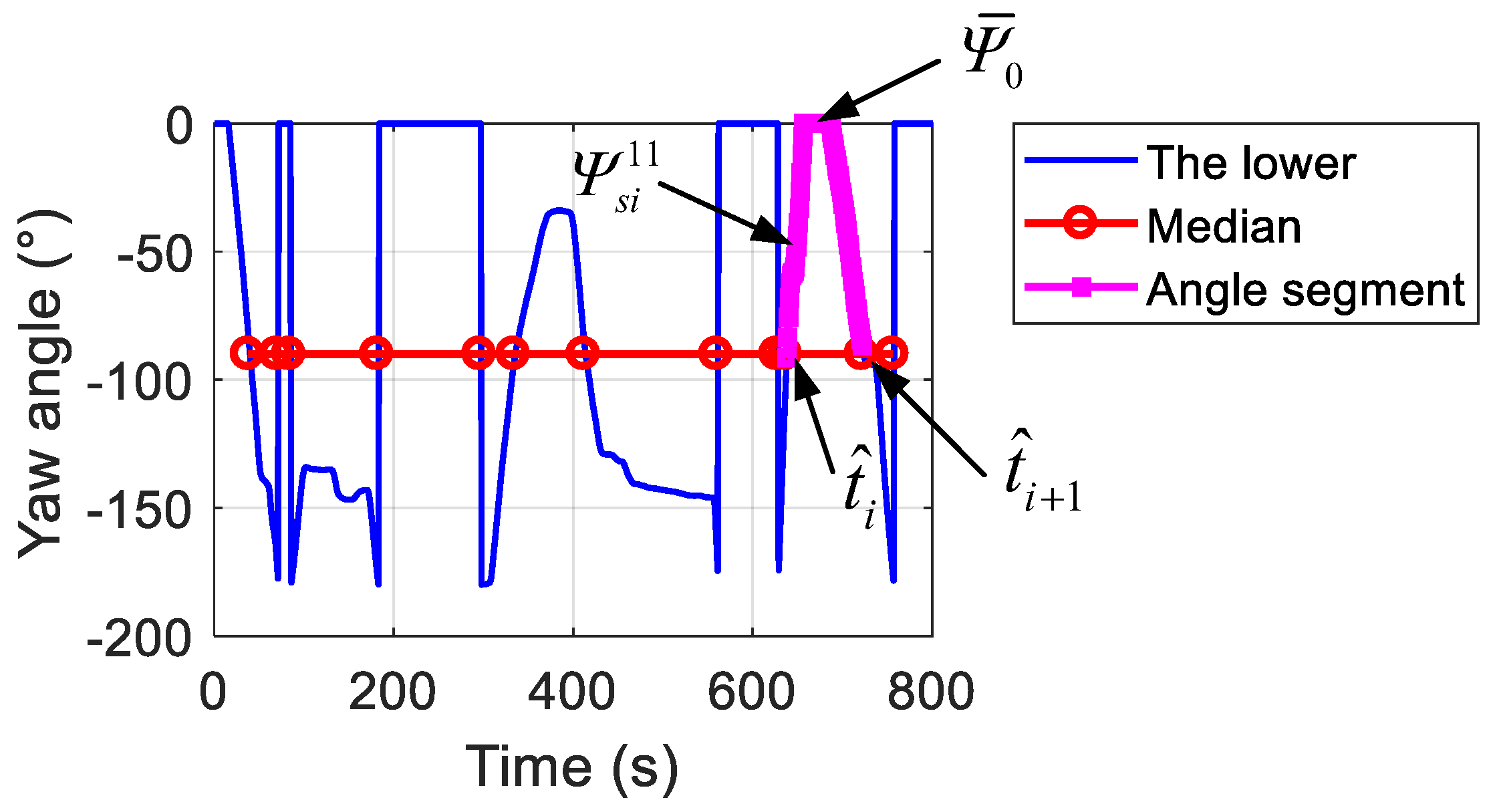 Applsci 13 09435 g008