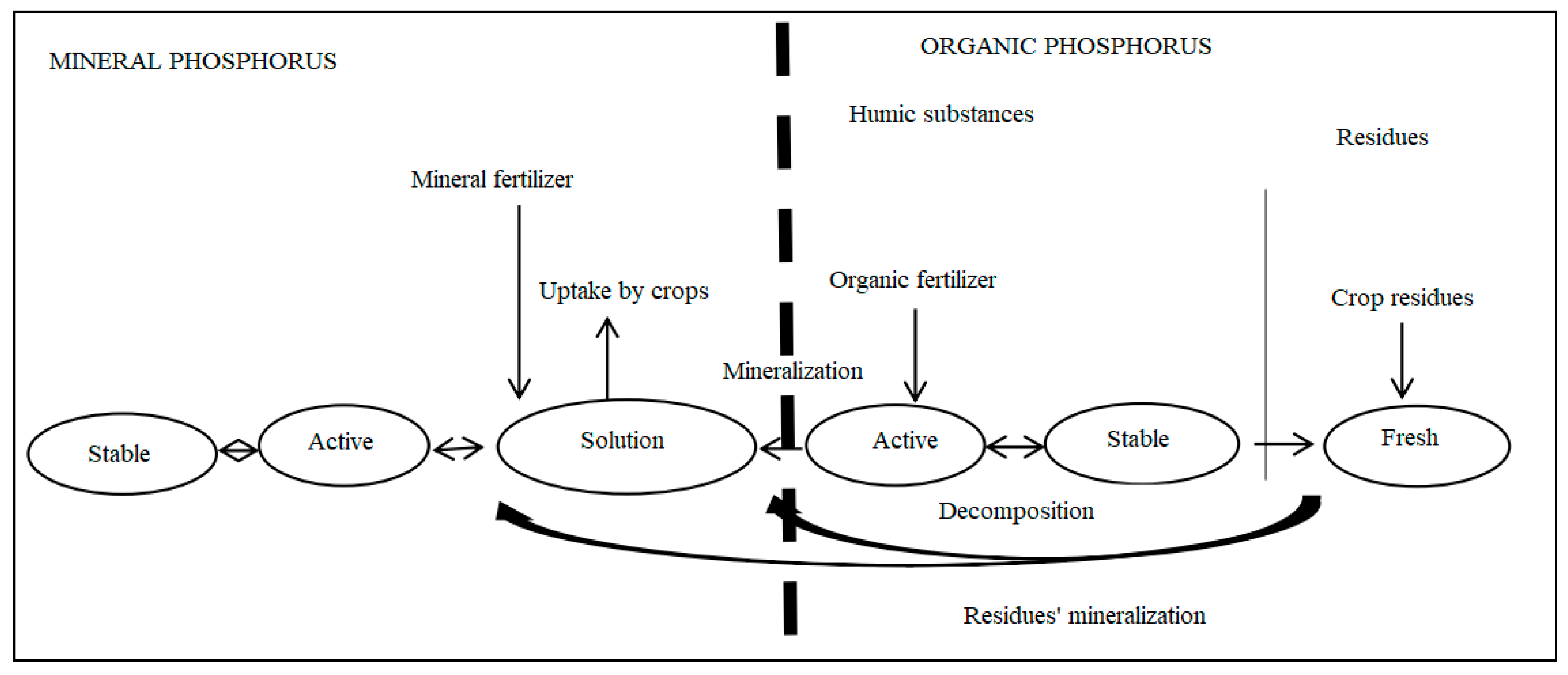 Applsci 13 09437 g004