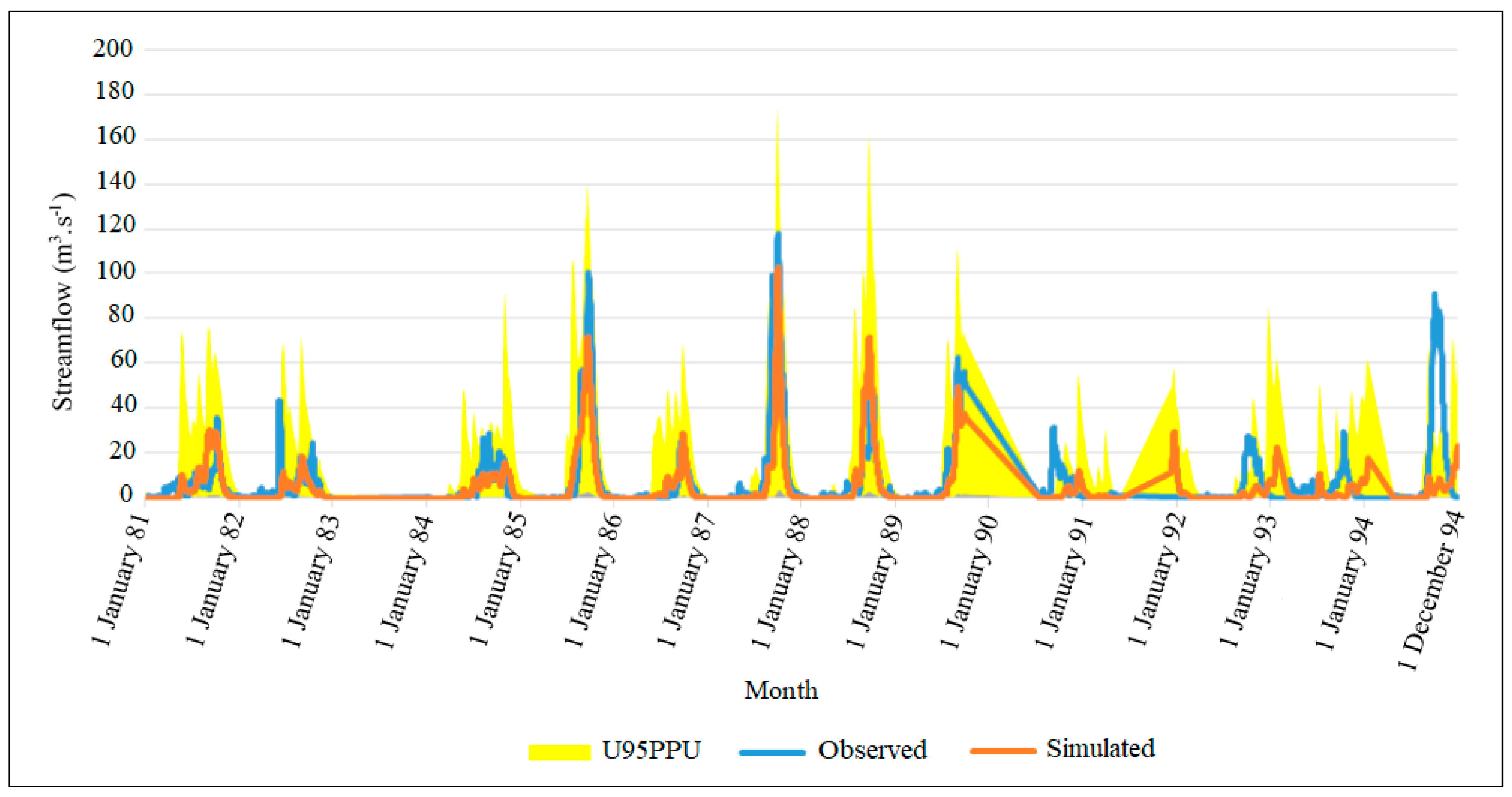 Applsci 13 09437 g005