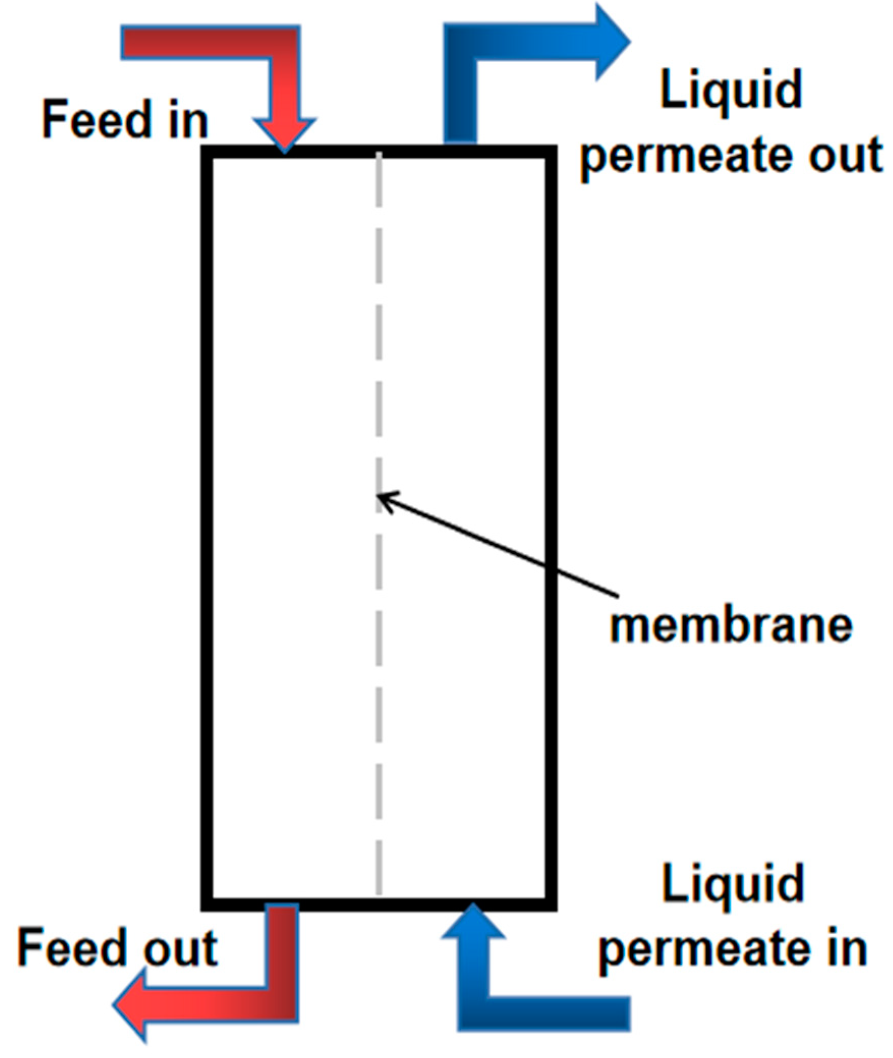 Applsci 13 09439 g001