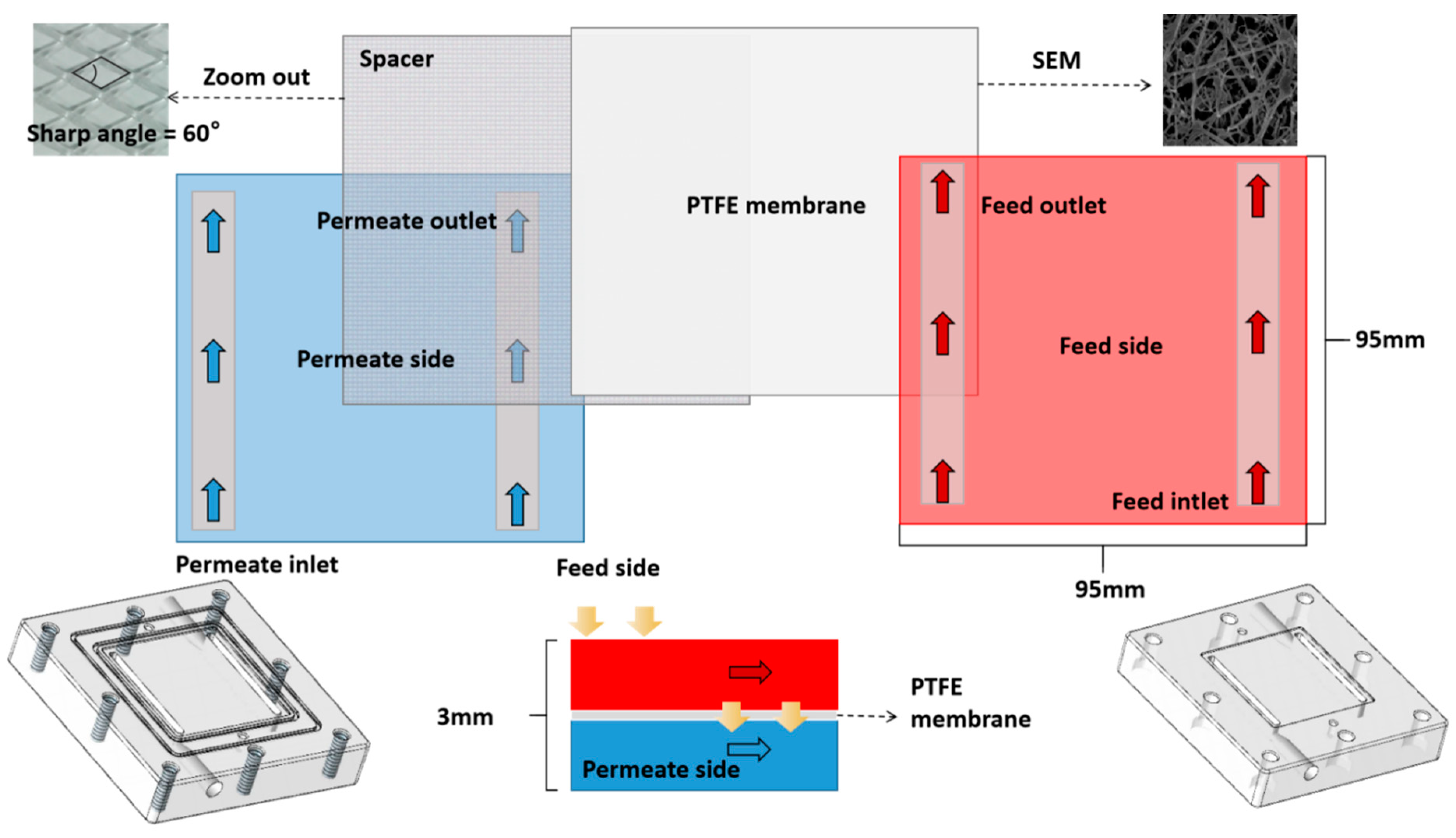 Applsci 13 09439 g005