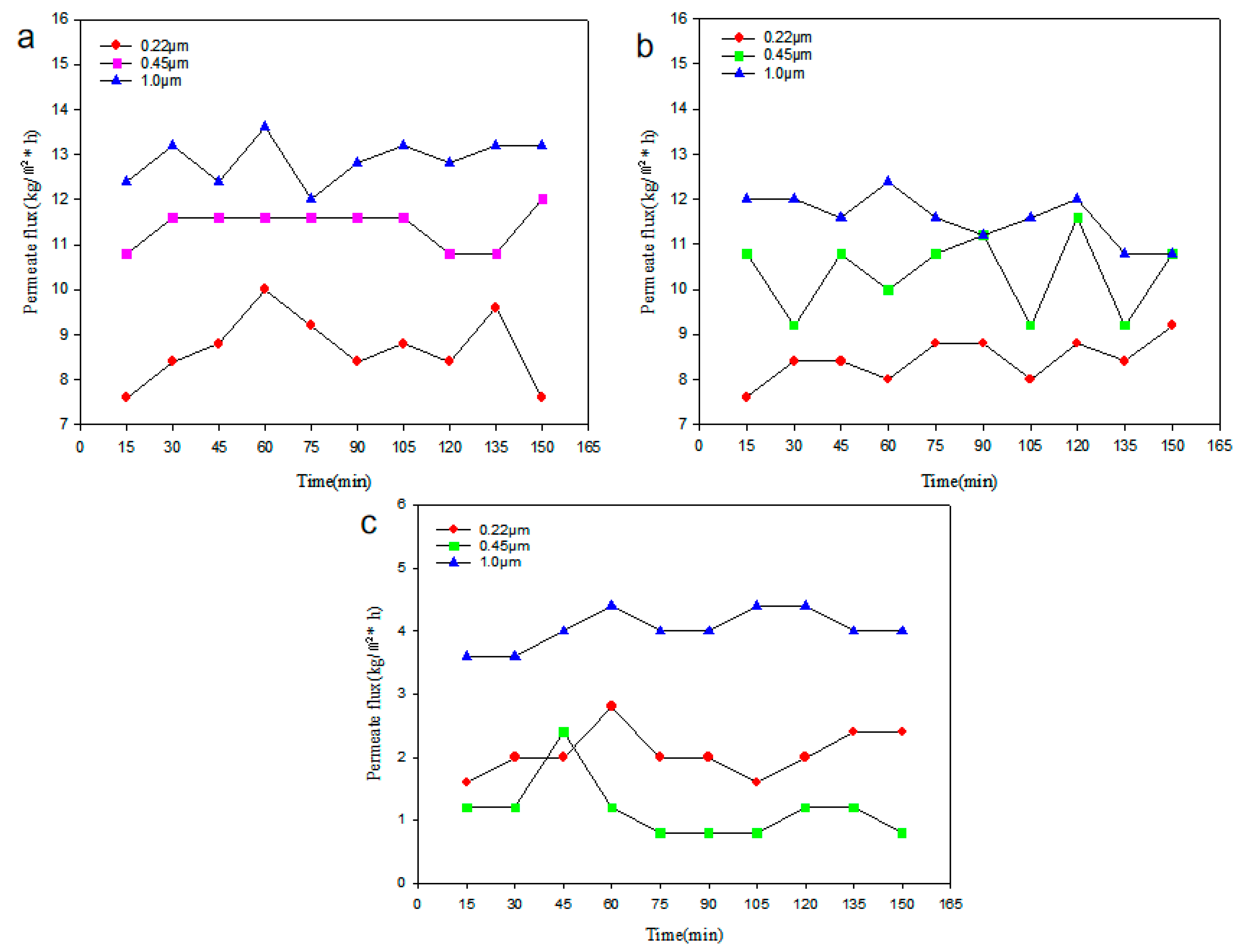 Applsci 13 09439 g006