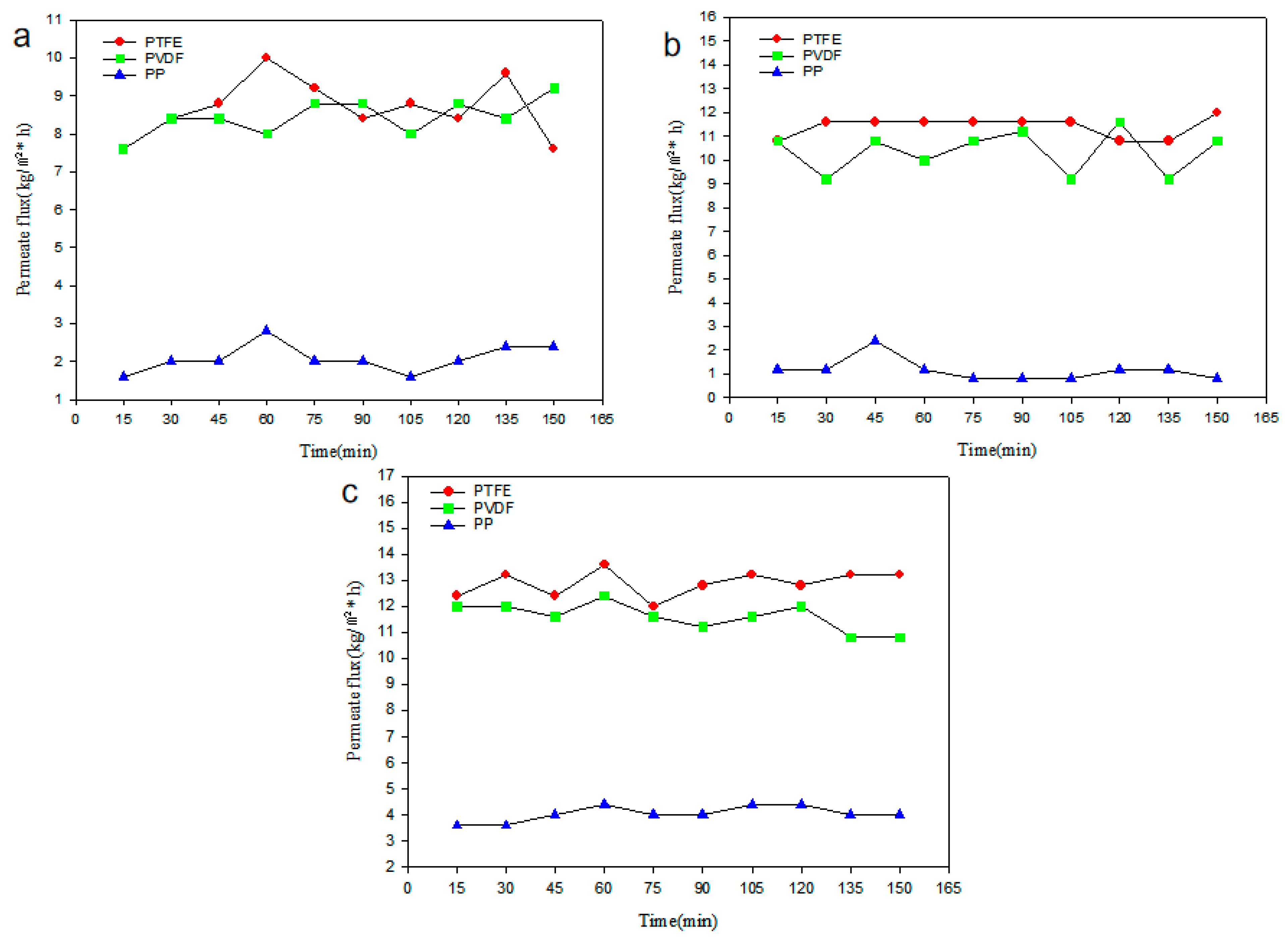Applsci 13 09439 g008