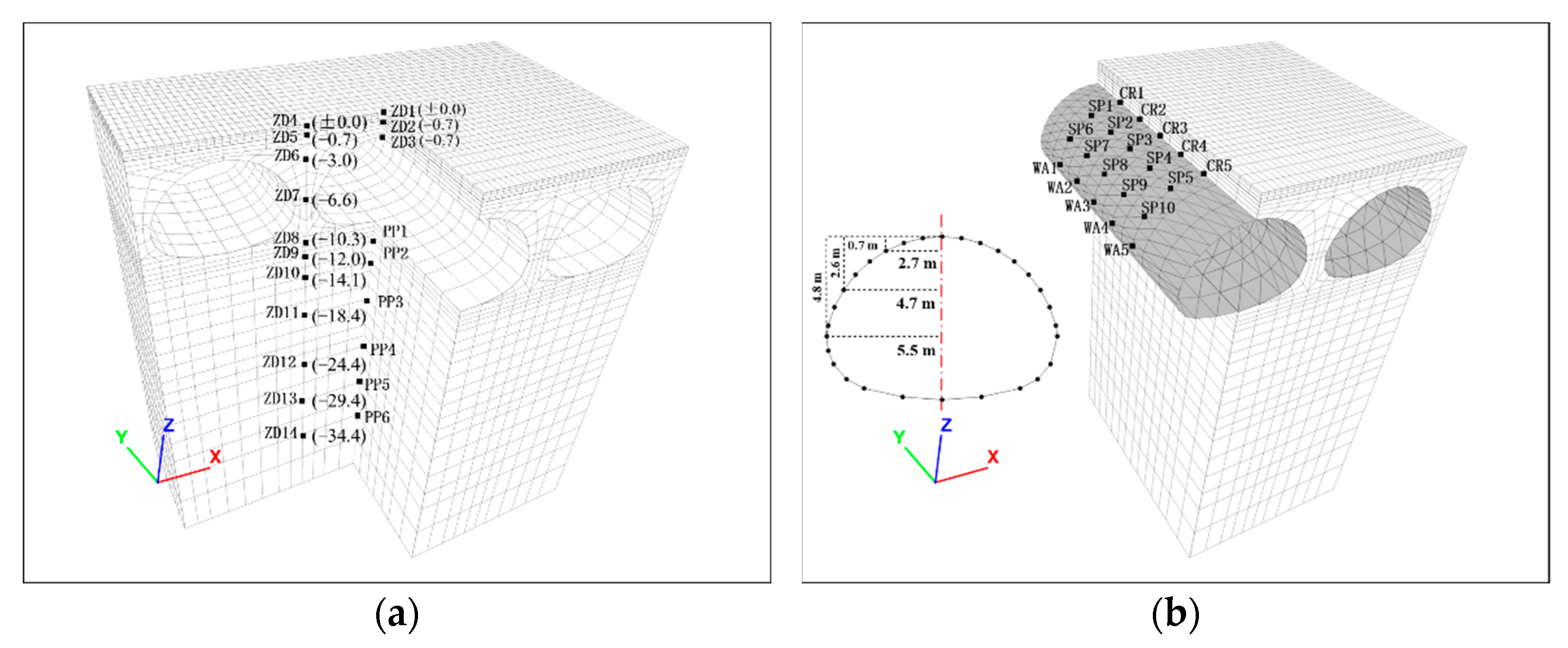Applsci 13 09441 g011