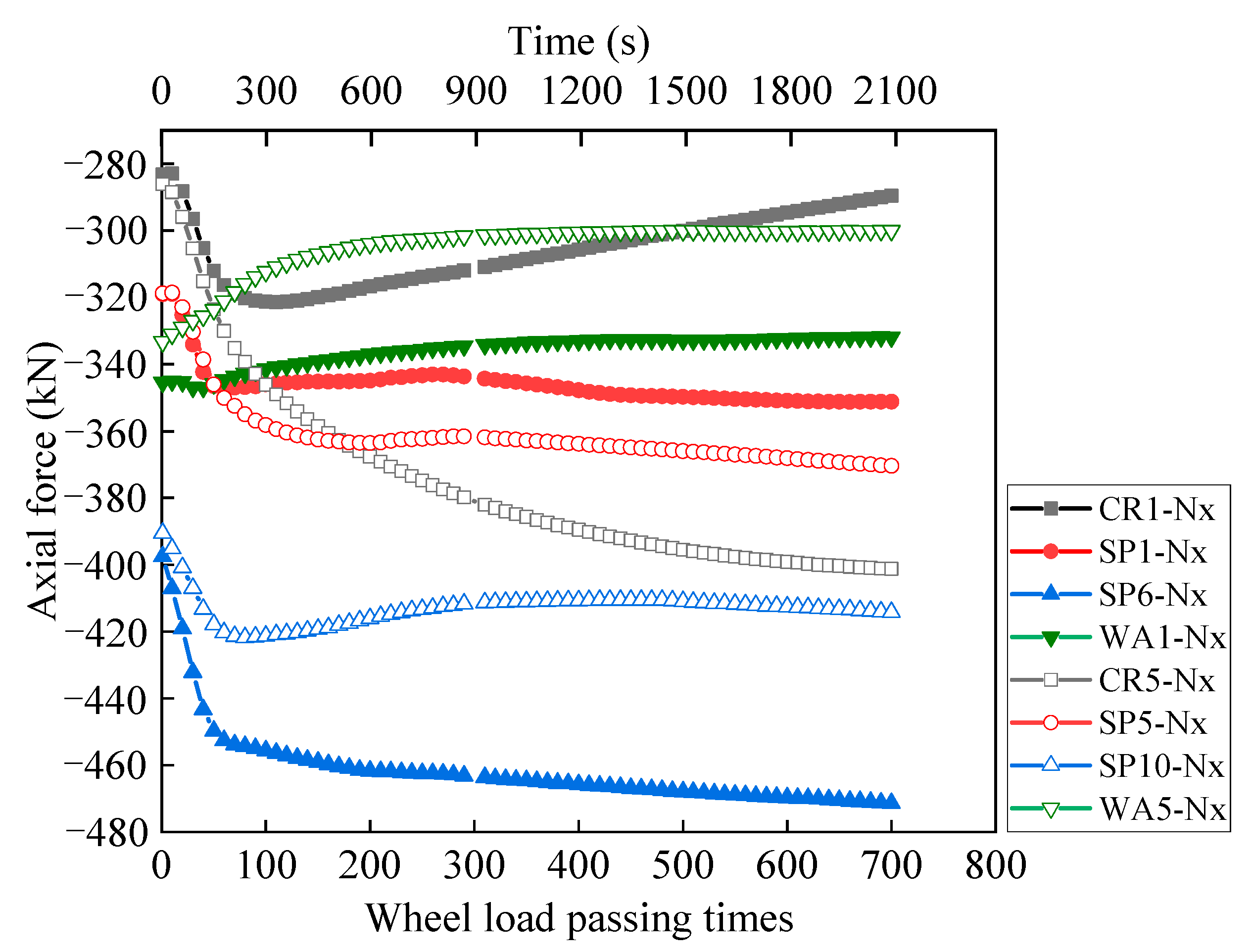 Applsci 13 09441 g028