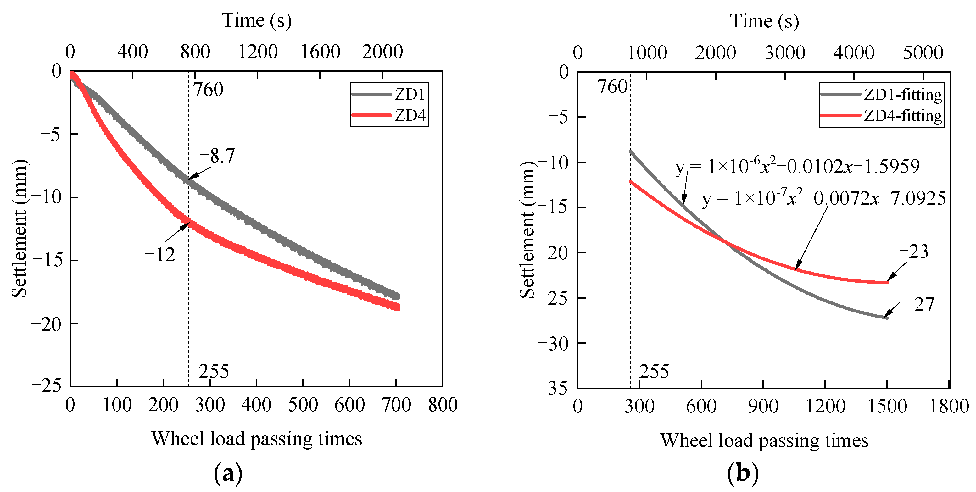 Applsci 13 09441 g030