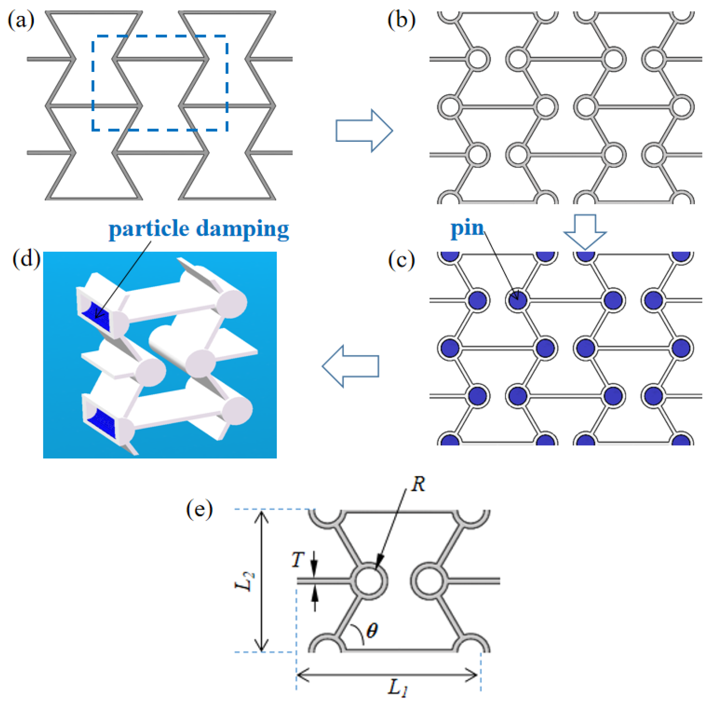 Applsci 13 09442 g001