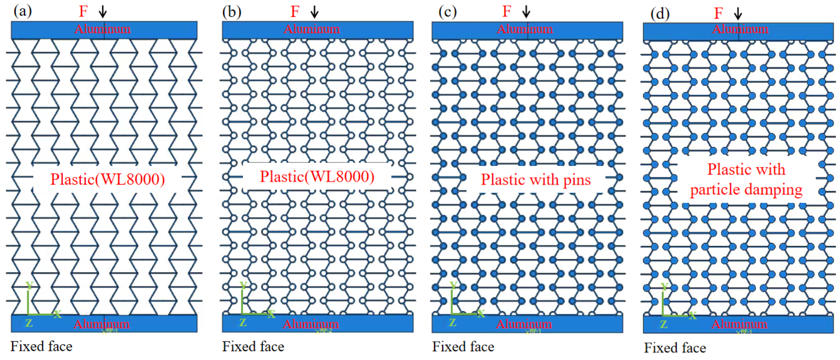 Applsci 13 09442 g002