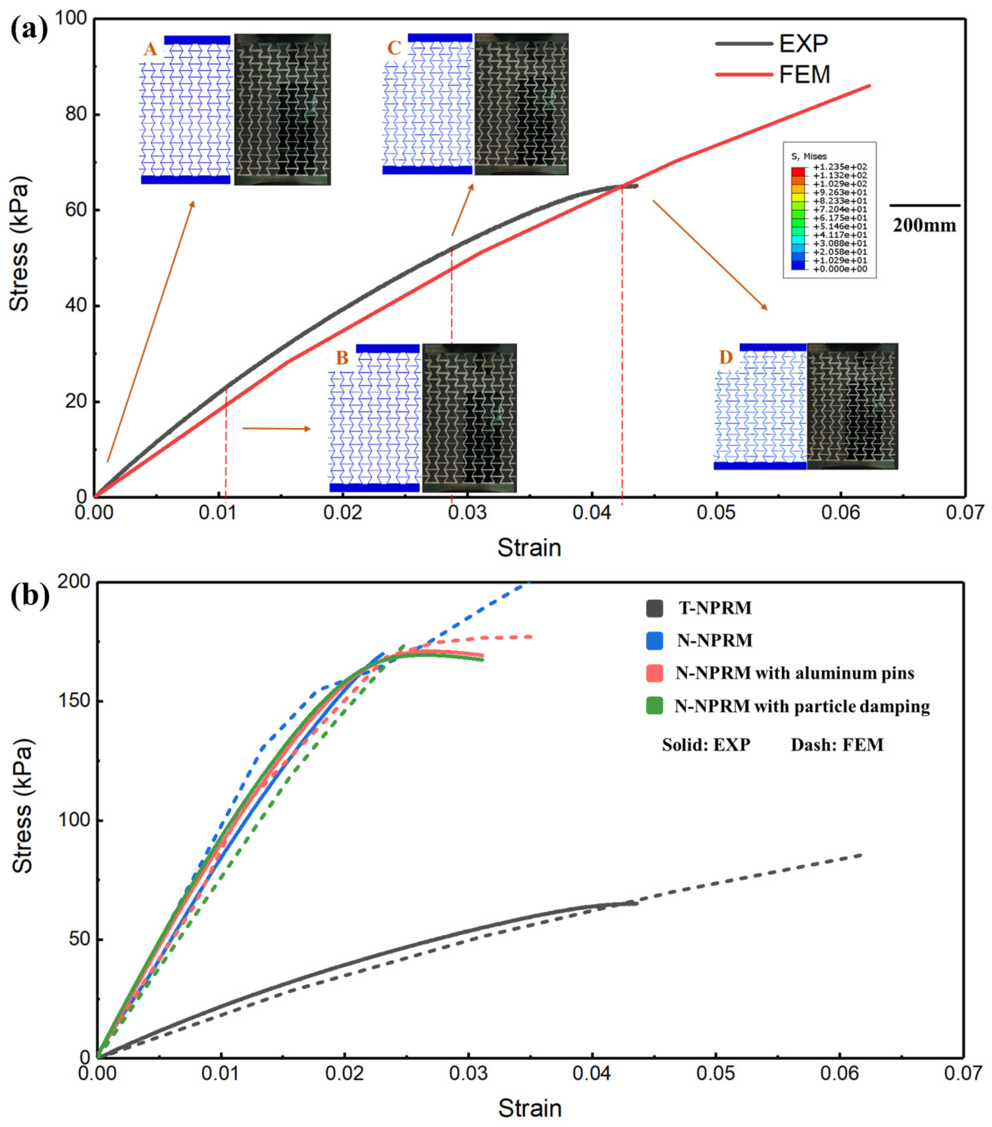 Applsci 13 09442 g003