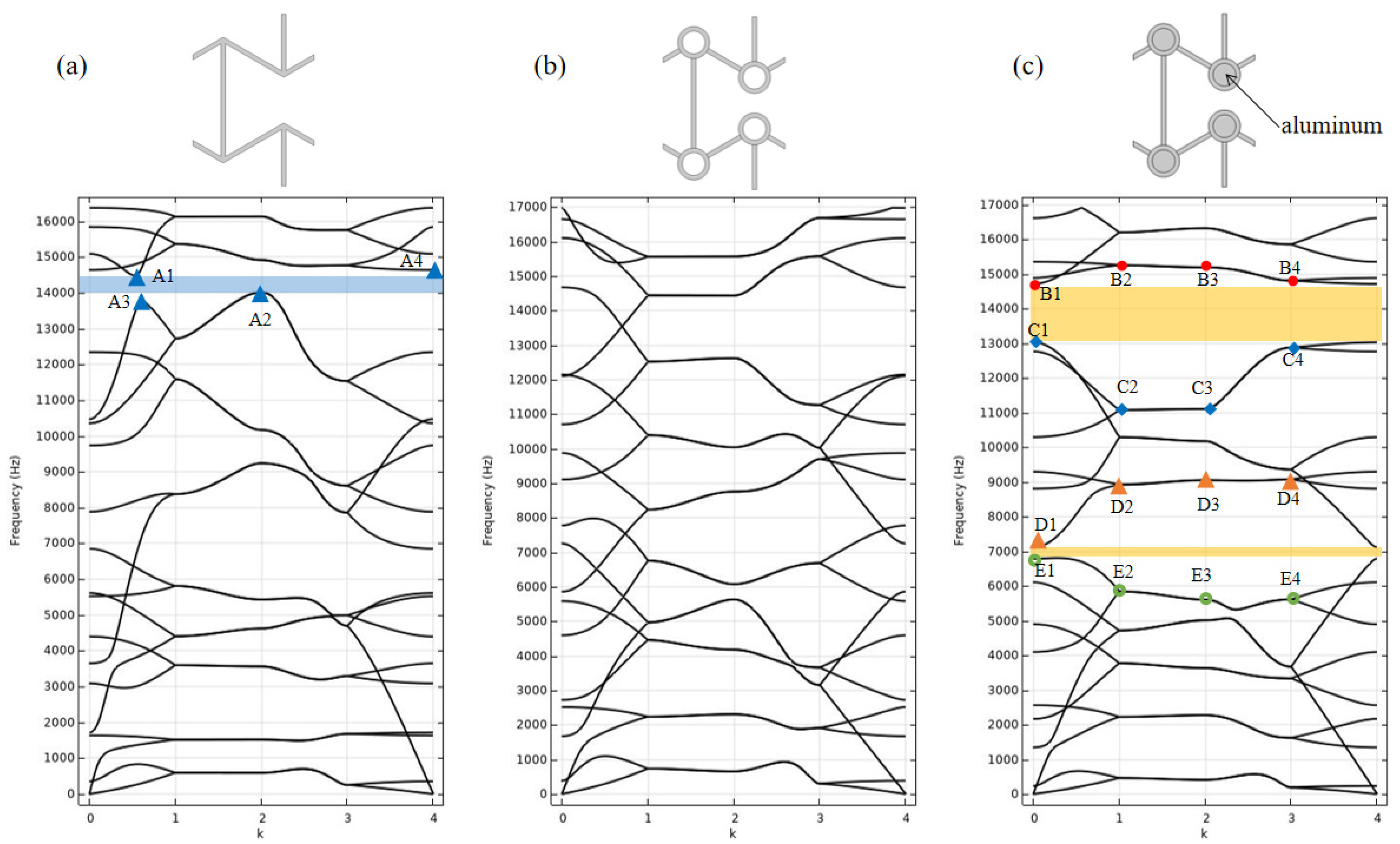 Applsci 13 09442 g005