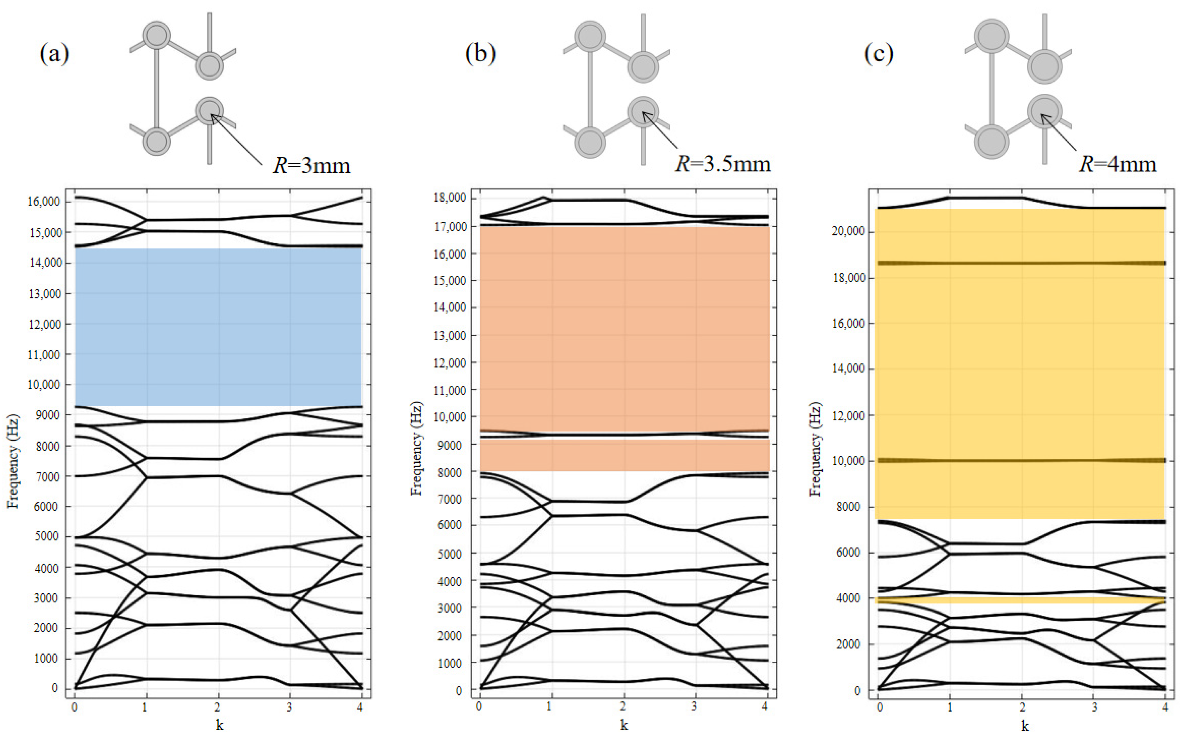 Applsci 13 09442 g008