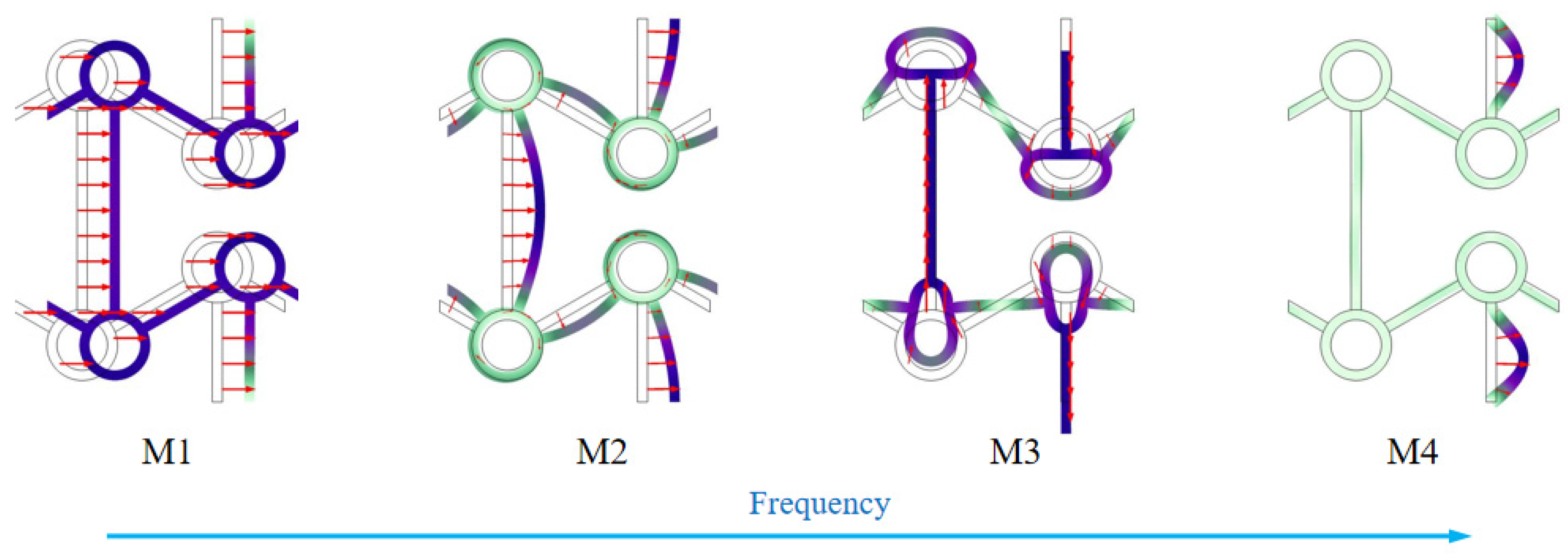 Applsci 13 09442 g009