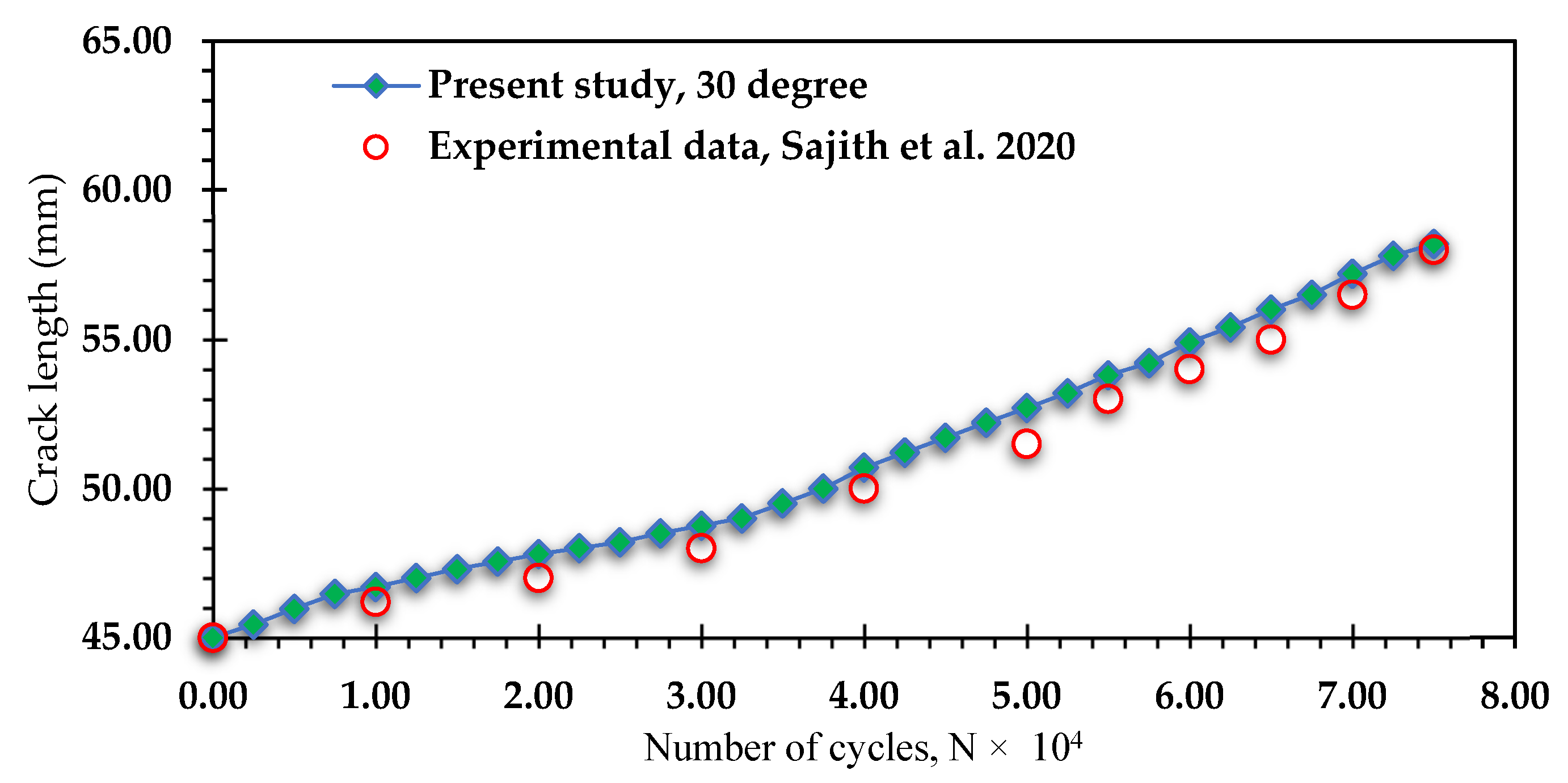 Applsci 13 09446 g009