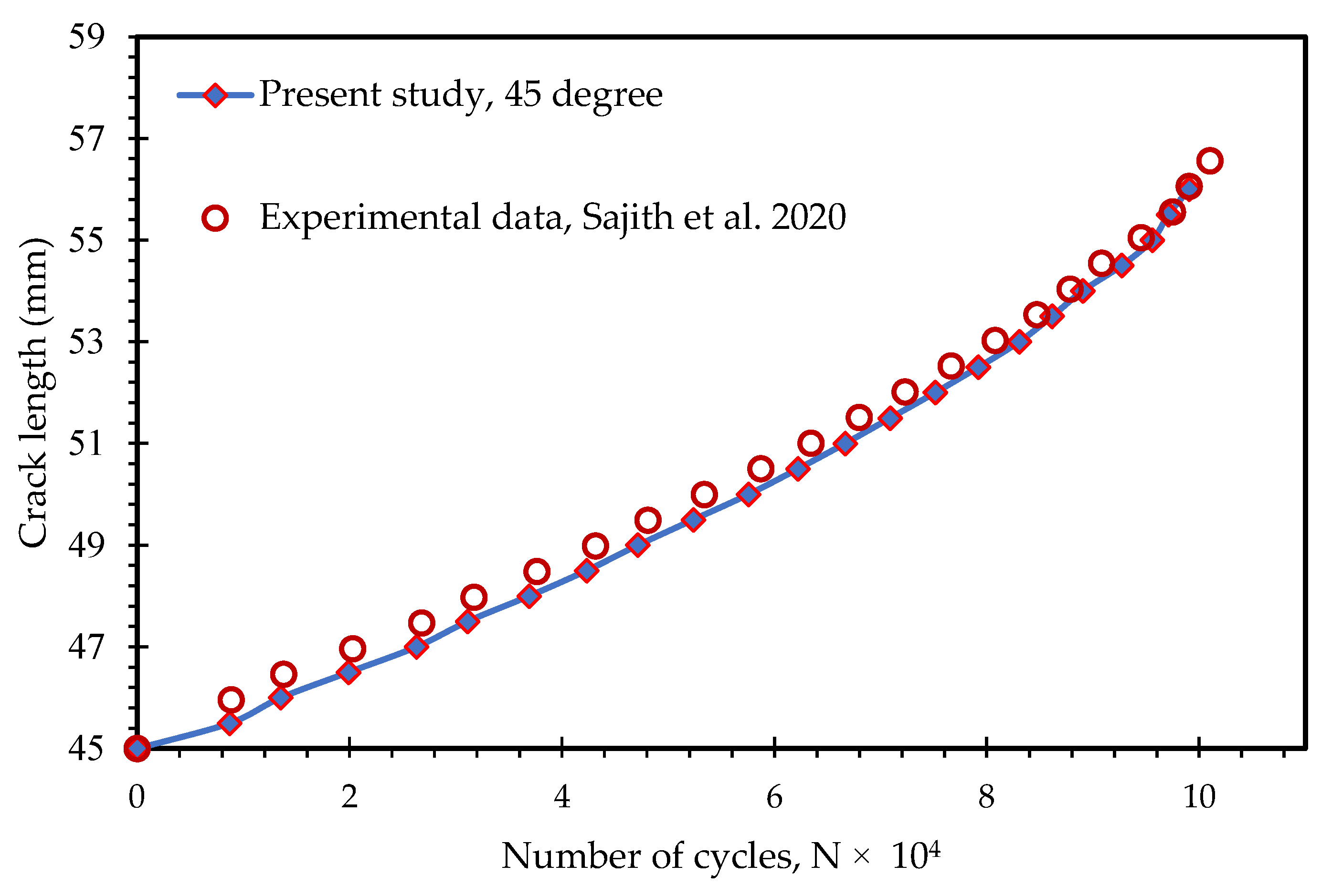 Applsci 13 09446 g010