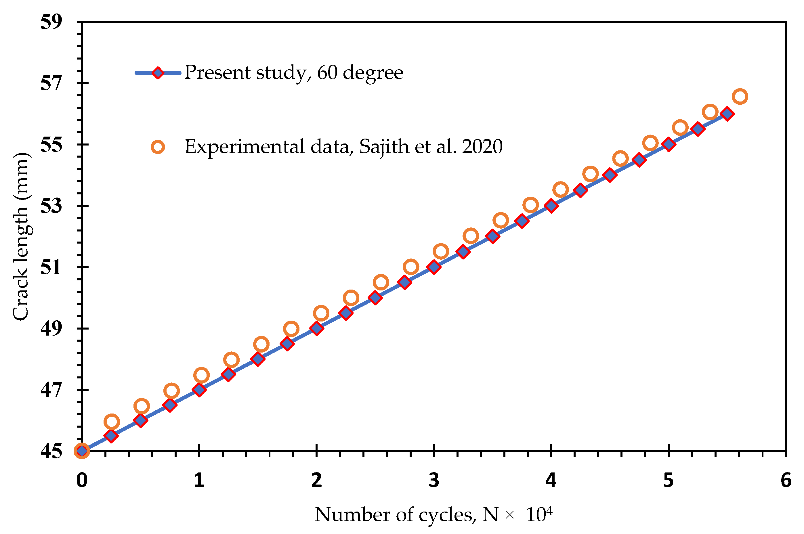 Applsci 13 09446 g011