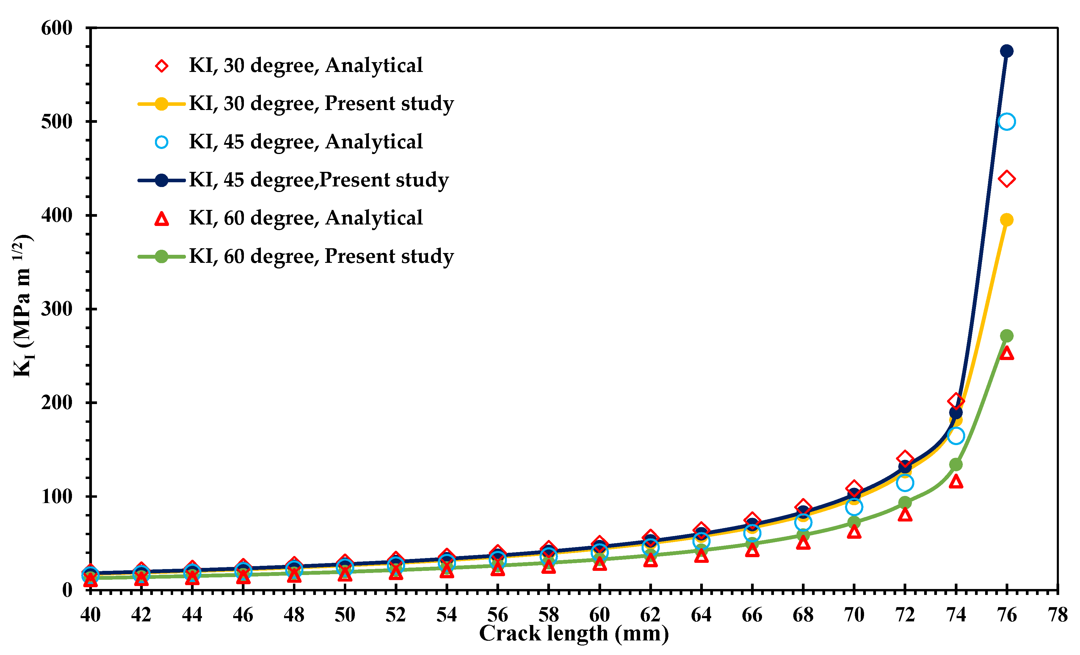 Applsci 13 09446 g012