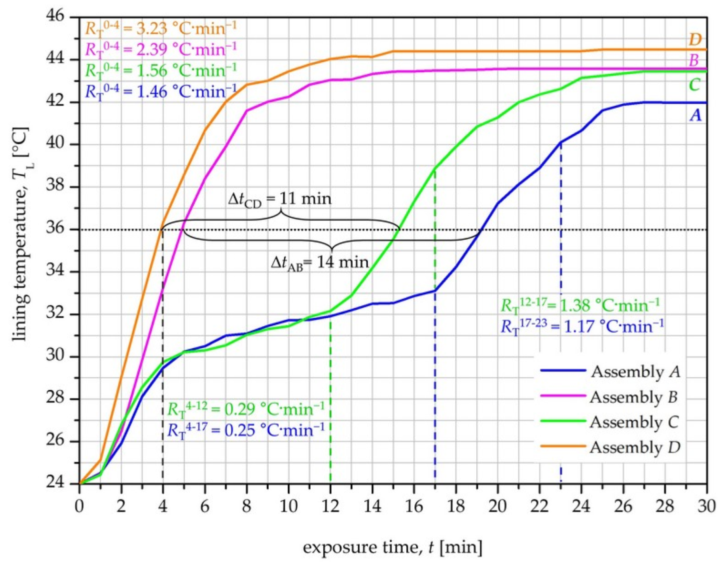 Applsci 13 09447 g007 Applsci 13 09447 g007